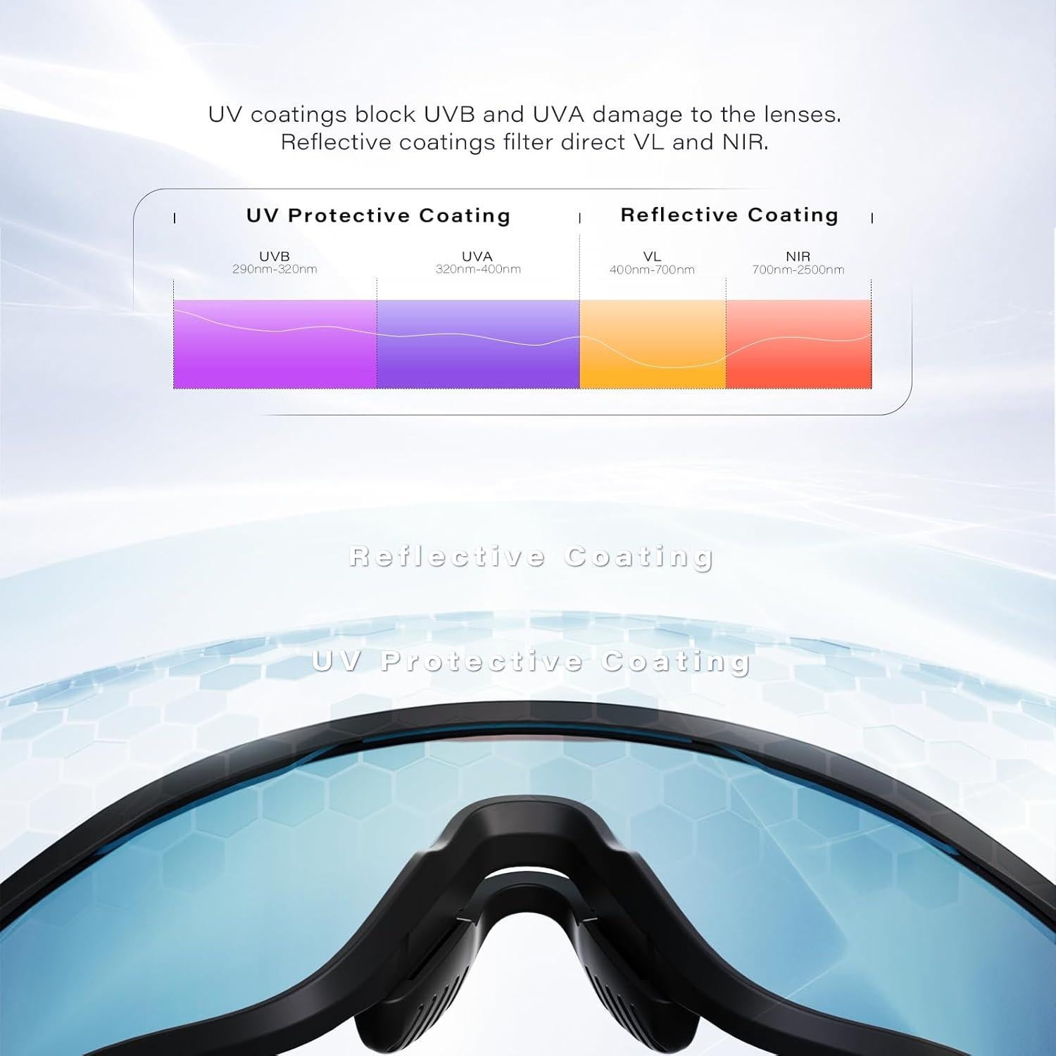 Gafas de Ciclismo GONTSAM Fotoquímicas Polarizadas UV400