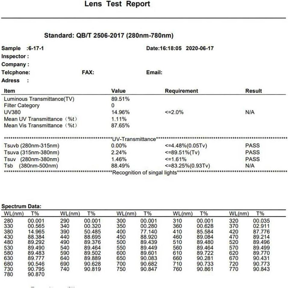 Gafas de Seguridad Mozeeda UV Naranjas ANSI Z87 Ajustables