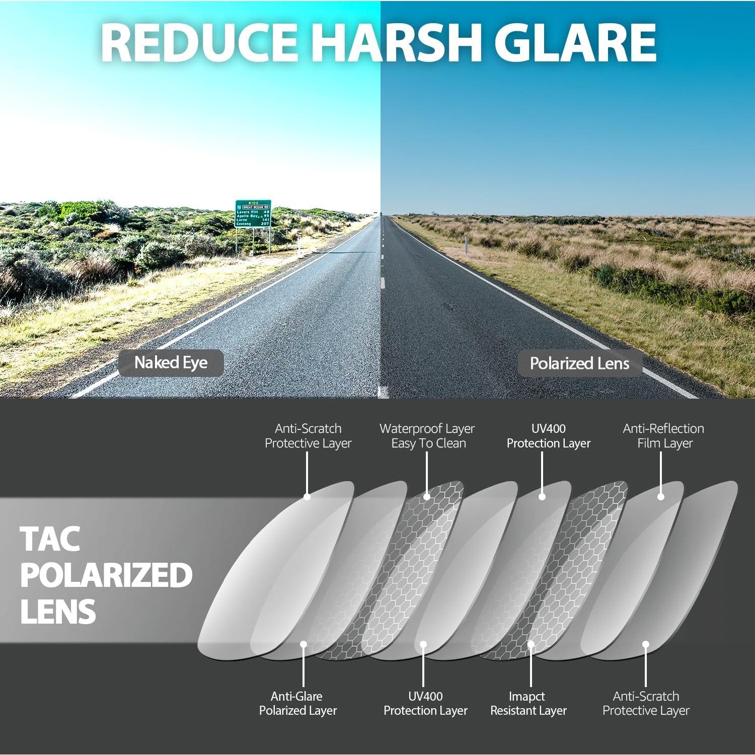 Gafas de sol polarizadas VIEWBETTER A03 Negro UV400 para uso dual