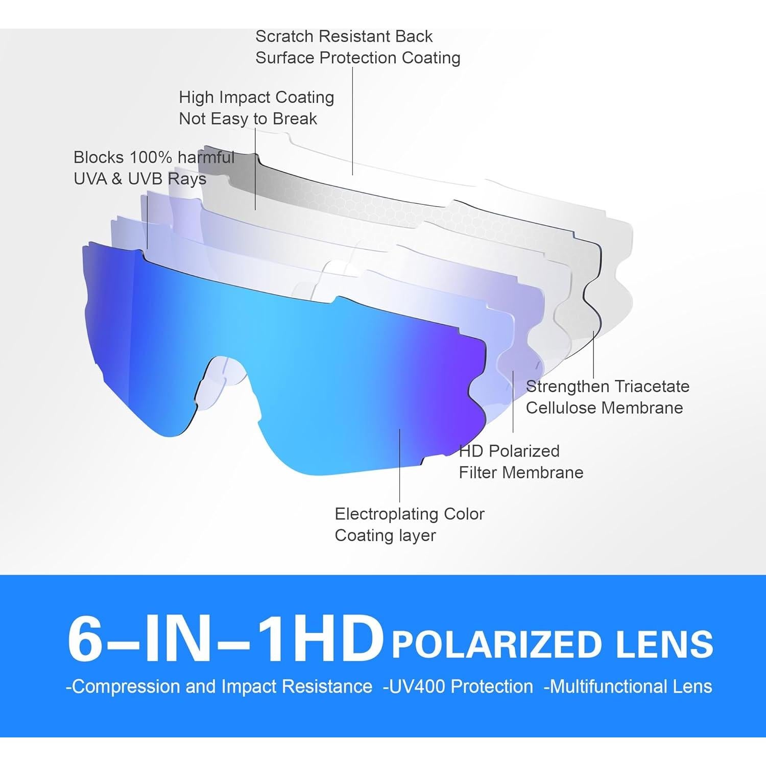 Gafas de sol deportivas polarizadas Fanshen UV400 para hombres