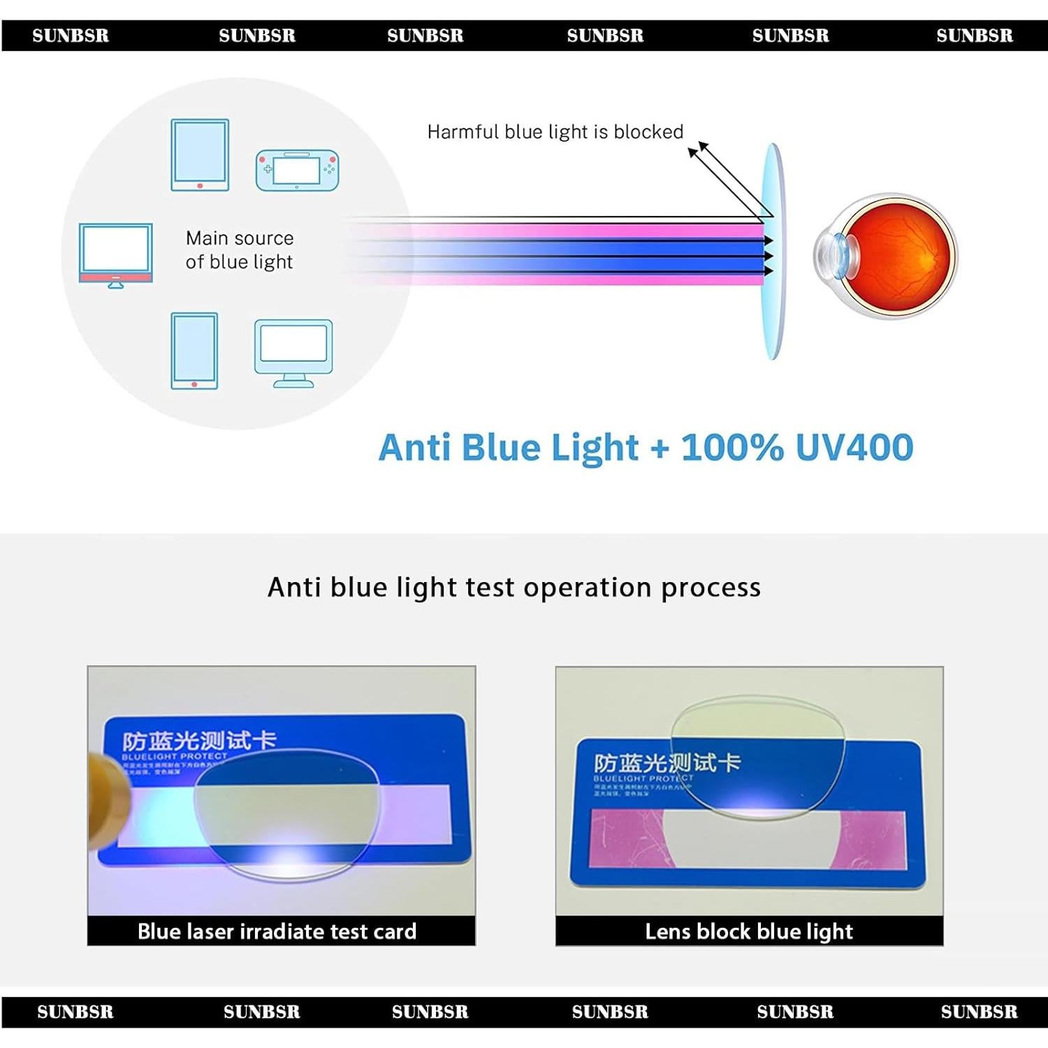 Gafas de Luz Azul SUNBSR para Mujeres y Hombres - Media Montura