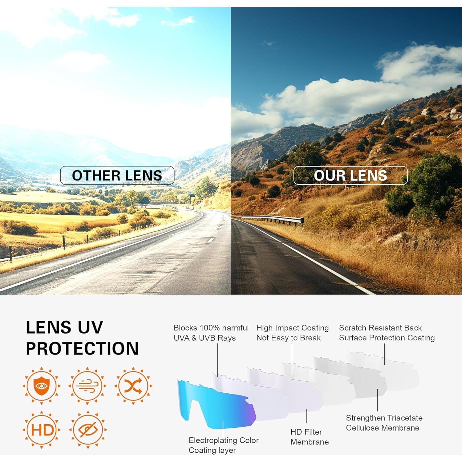 Gafas de Sol Deportivas Suoso UV400 para Hombres - TR90