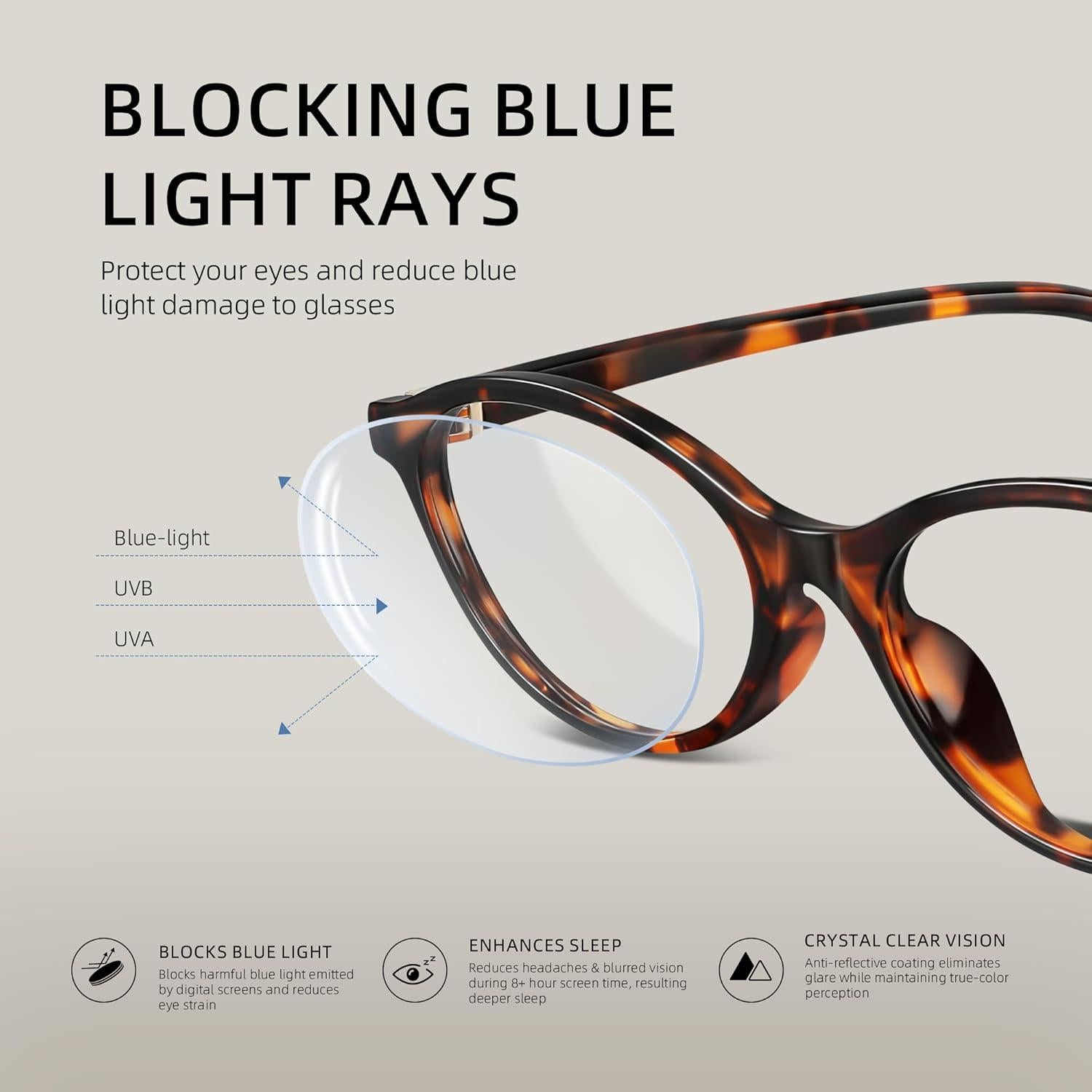 Gafas de Luz Azul Resjok para Mujer - Marco Ovalado A01