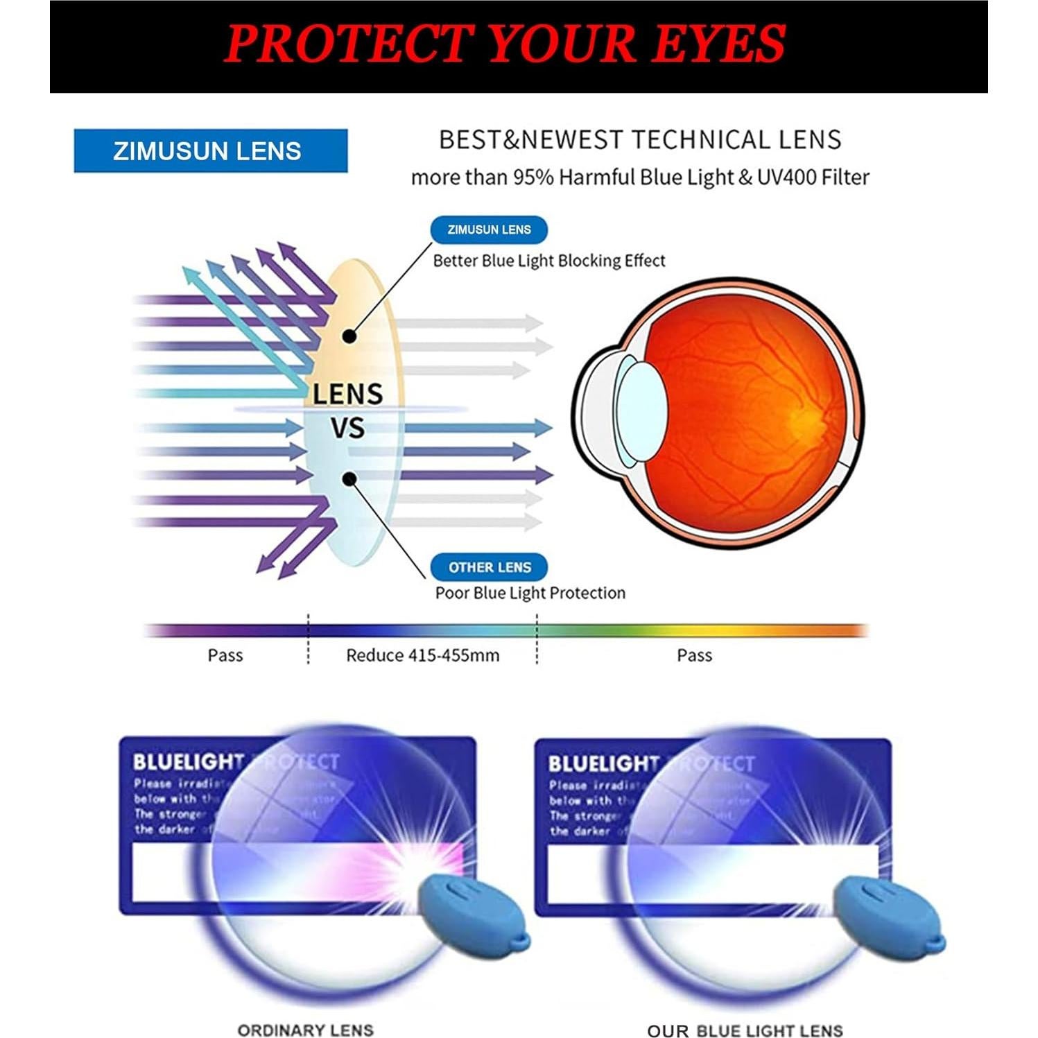 Gafas Rectangulares ZIMUSUN Anti Luz Azul Unisex 50mm Leopardo