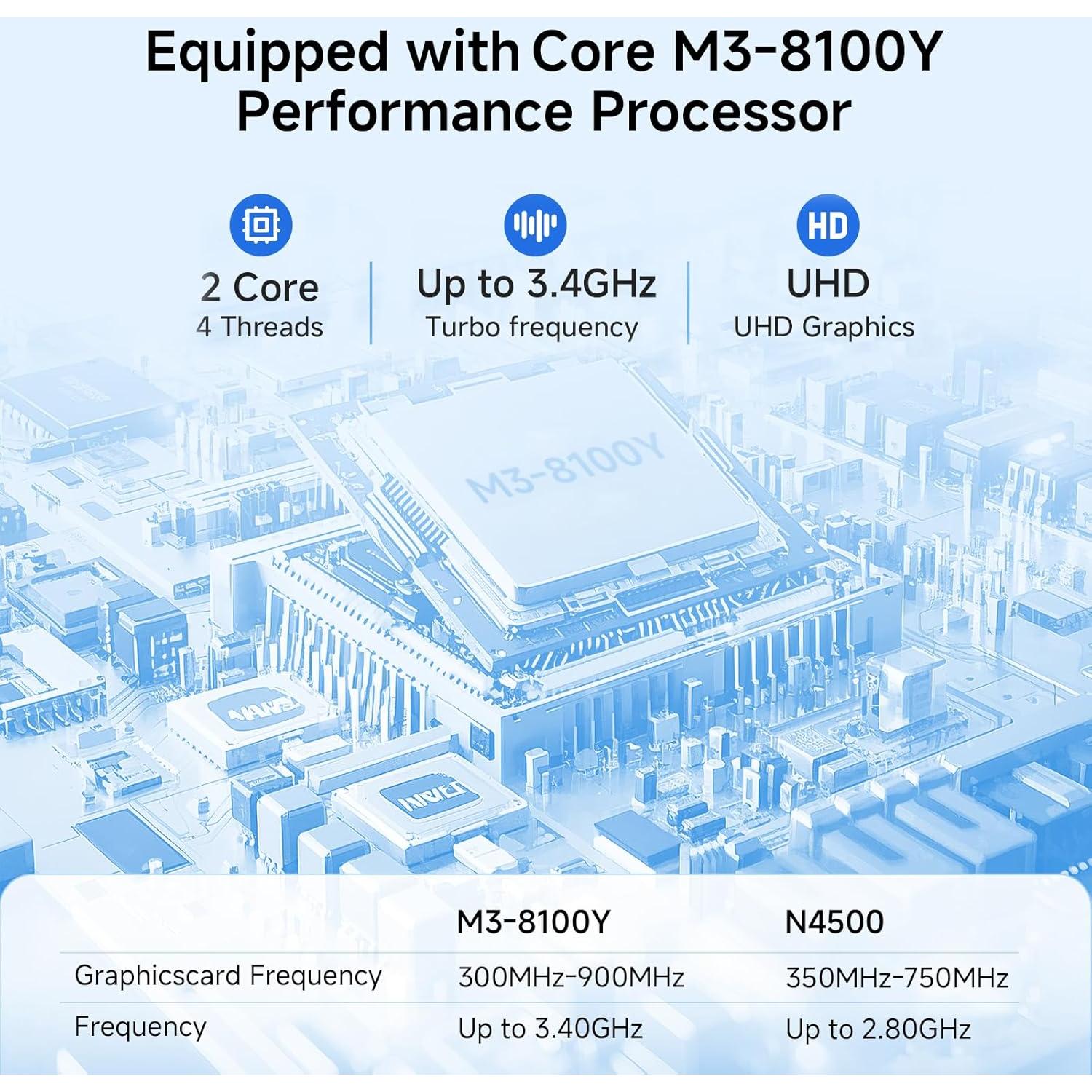 Laptop 2 en 1 EYY 10.1" Touch, 12GB RAM, 256GB SSD, Win 11