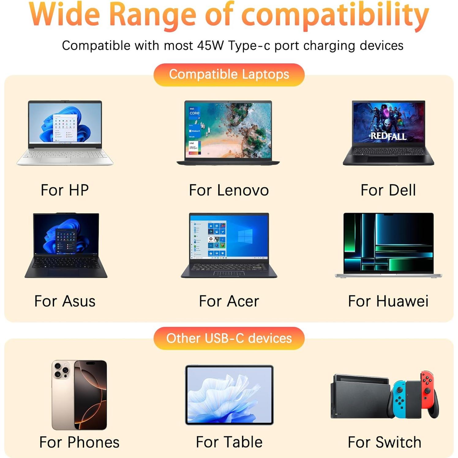 Cargador USB C 45W Universal para Laptop HP Dell Acer Asus