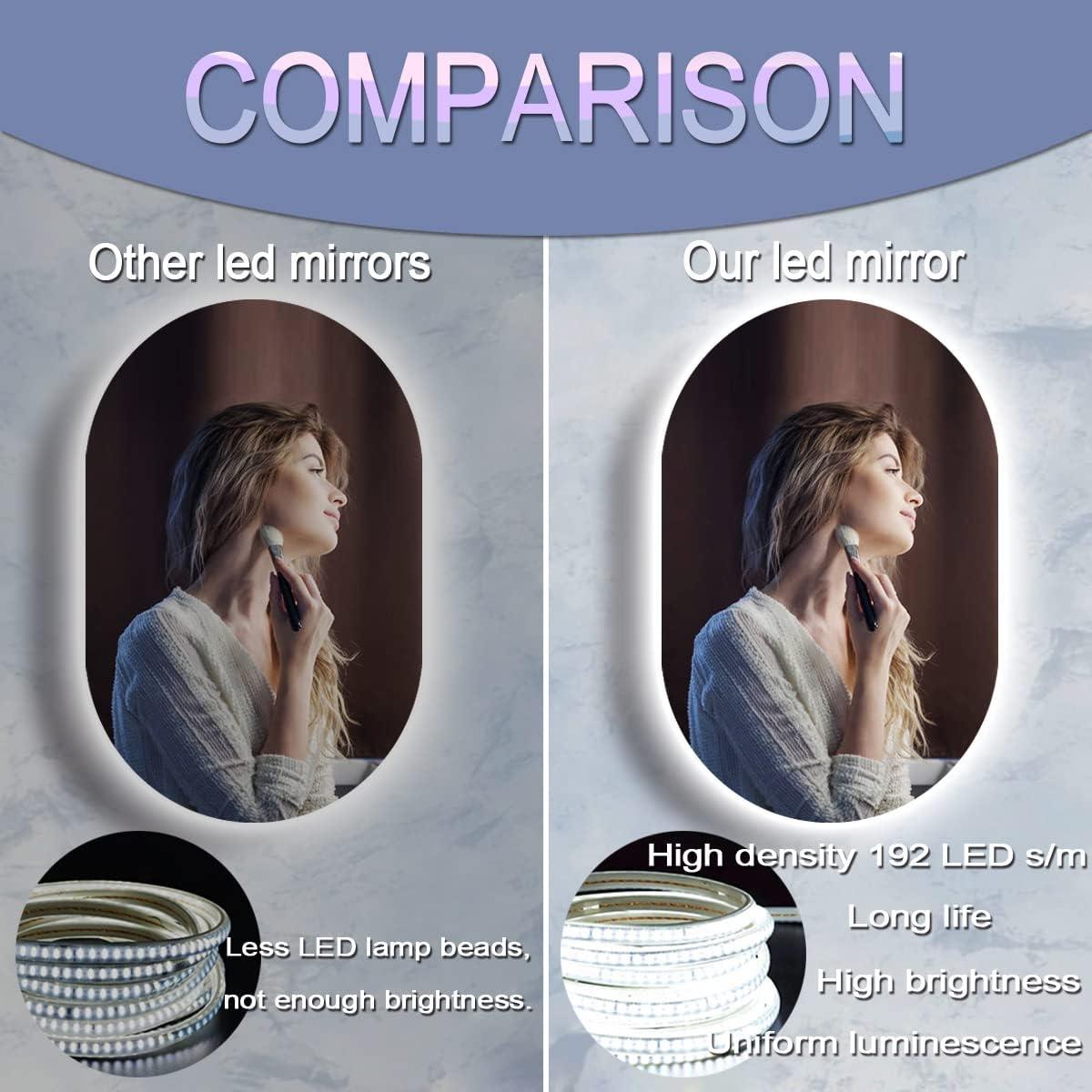 Espejo Ovalado Iluminado DIDIDADA 81x51 cm con 3 Colores