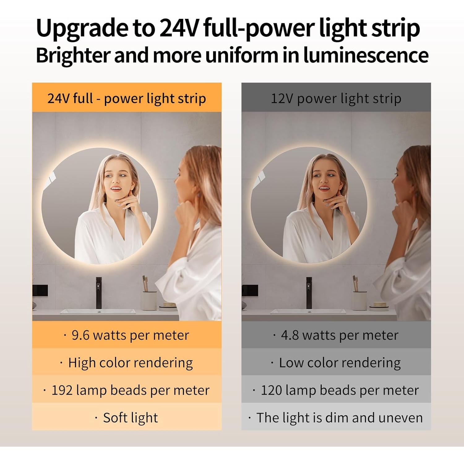 Espejo de Baño LED Redondo LAIYA 91.44 cm, Anti-vaho, Táctil