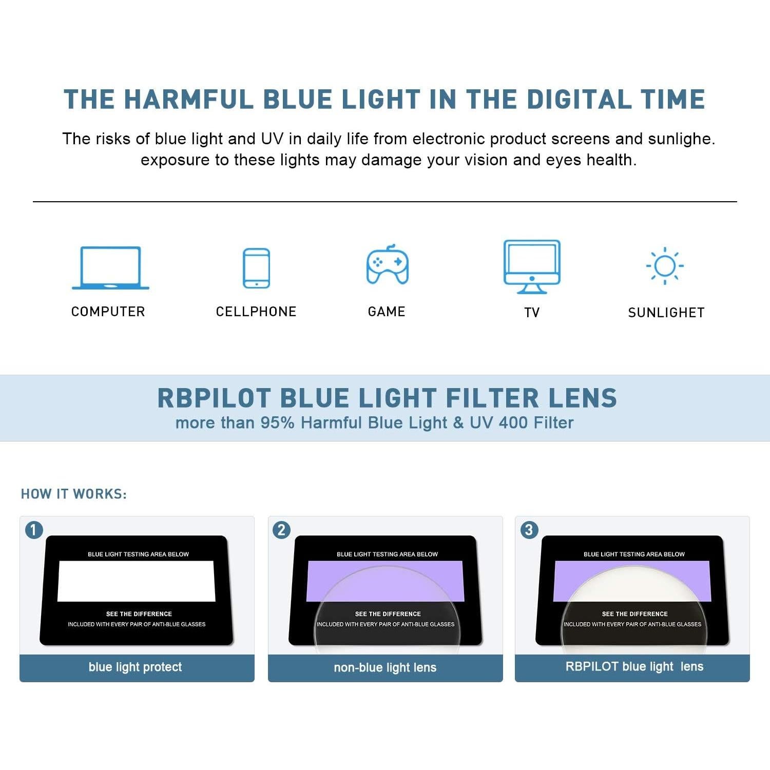 Gafas Redondas de Metal Vintage Anti Luz Azul 2.75x