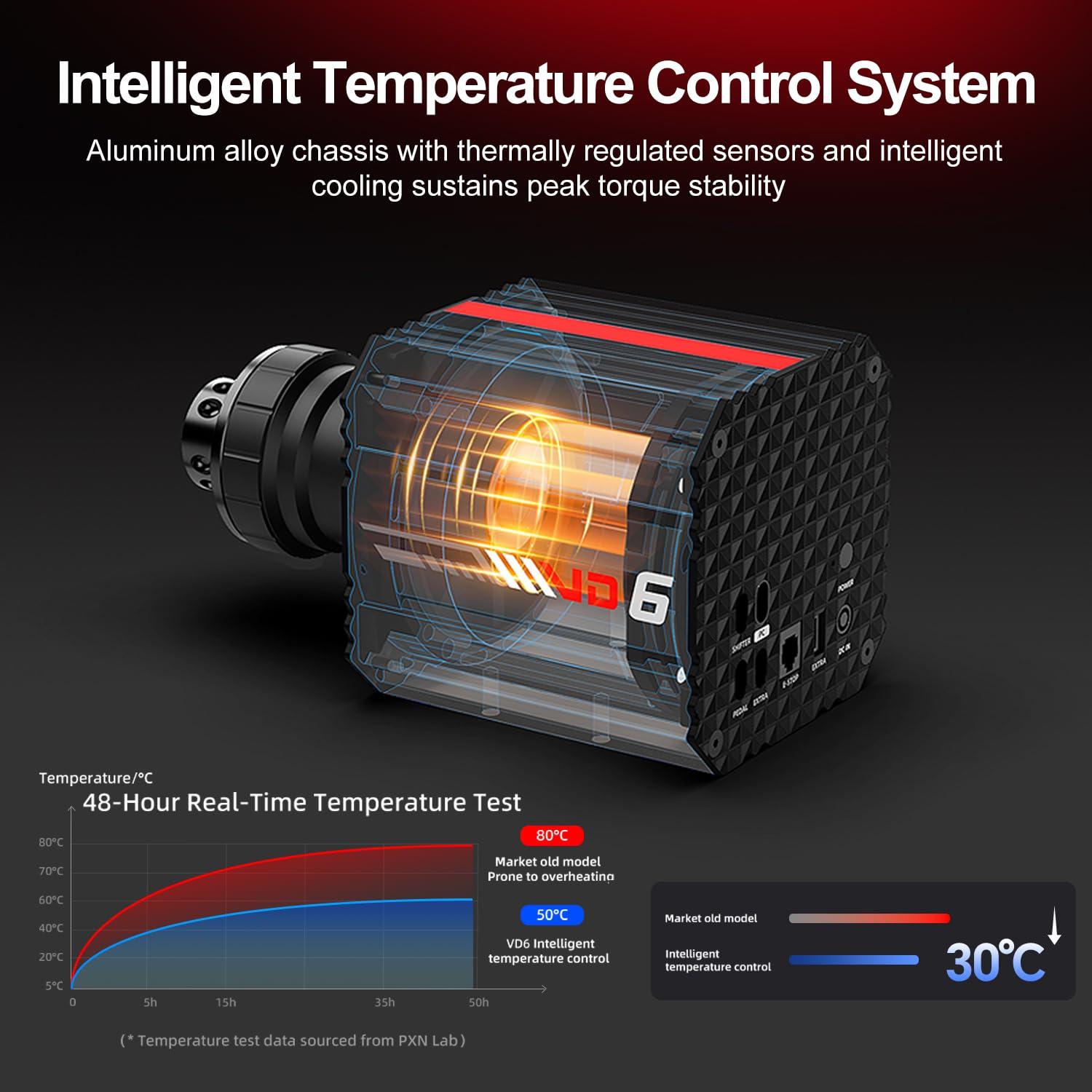 Base de Volante PXN VD6 Direct Drive 6Nm para PC