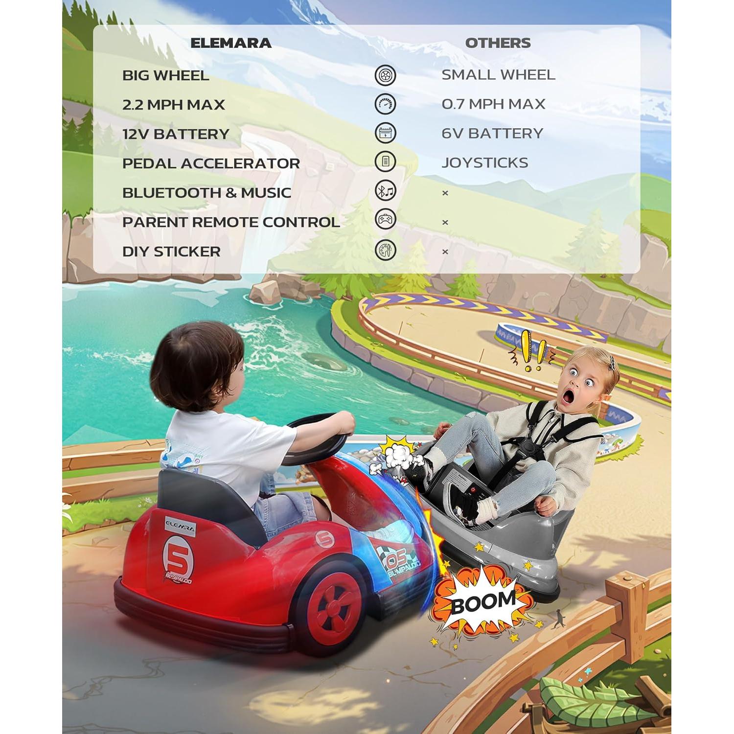 ELEMARA Bumper Cars for Kids with Big Wheels, 2.2 Mph, 12v Electric Ride On Toys with Remote Control, 360 Degree-Spin Bumper Car for Toddlers with DIY Stickers, Bluetooth, Music, LED Light, Red