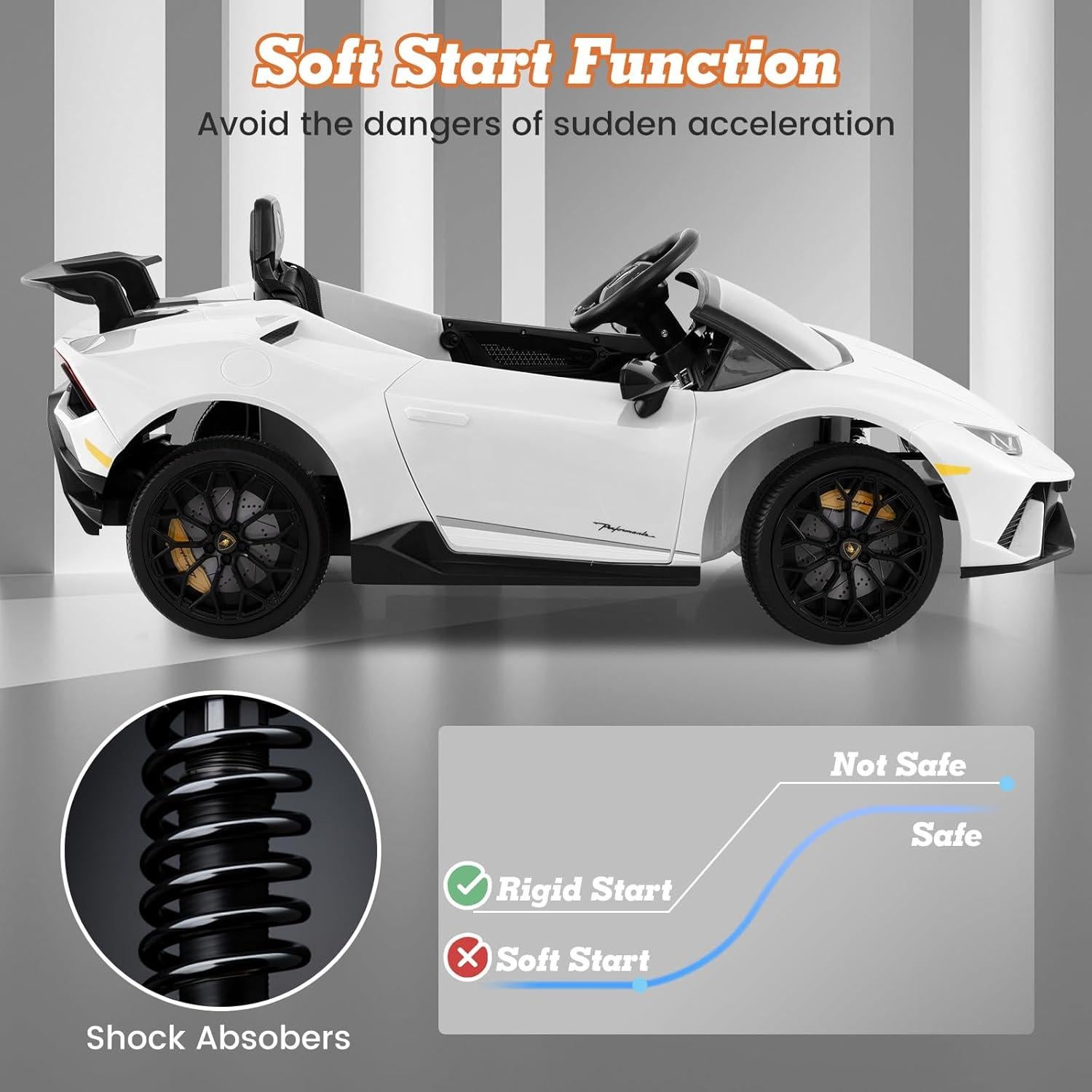 Coche Eléctrico Lamborghini Huracan INFANS 12V Control Remoto