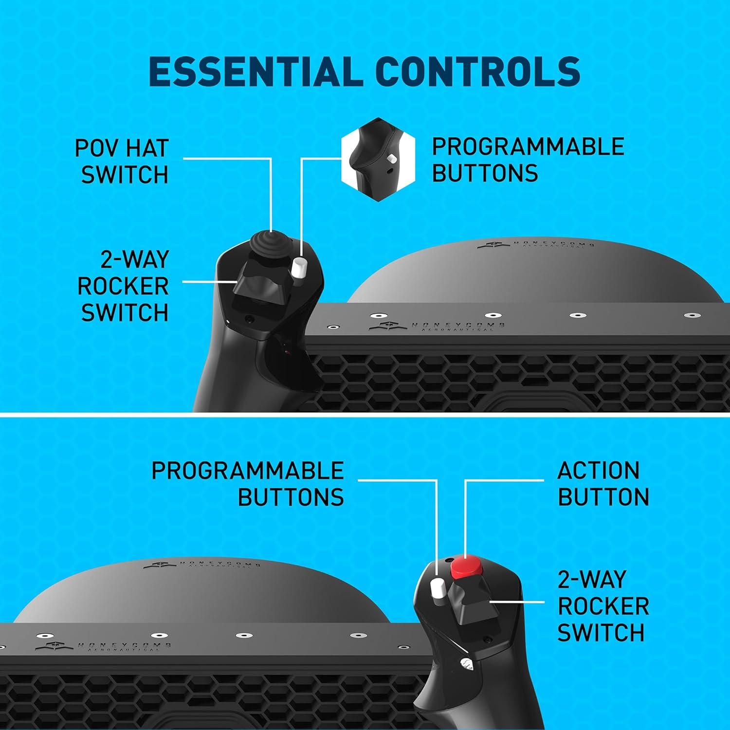 Yugo de Vuelo Honeycomb Alpha LITE - 180° Rotación, 4.49 kg