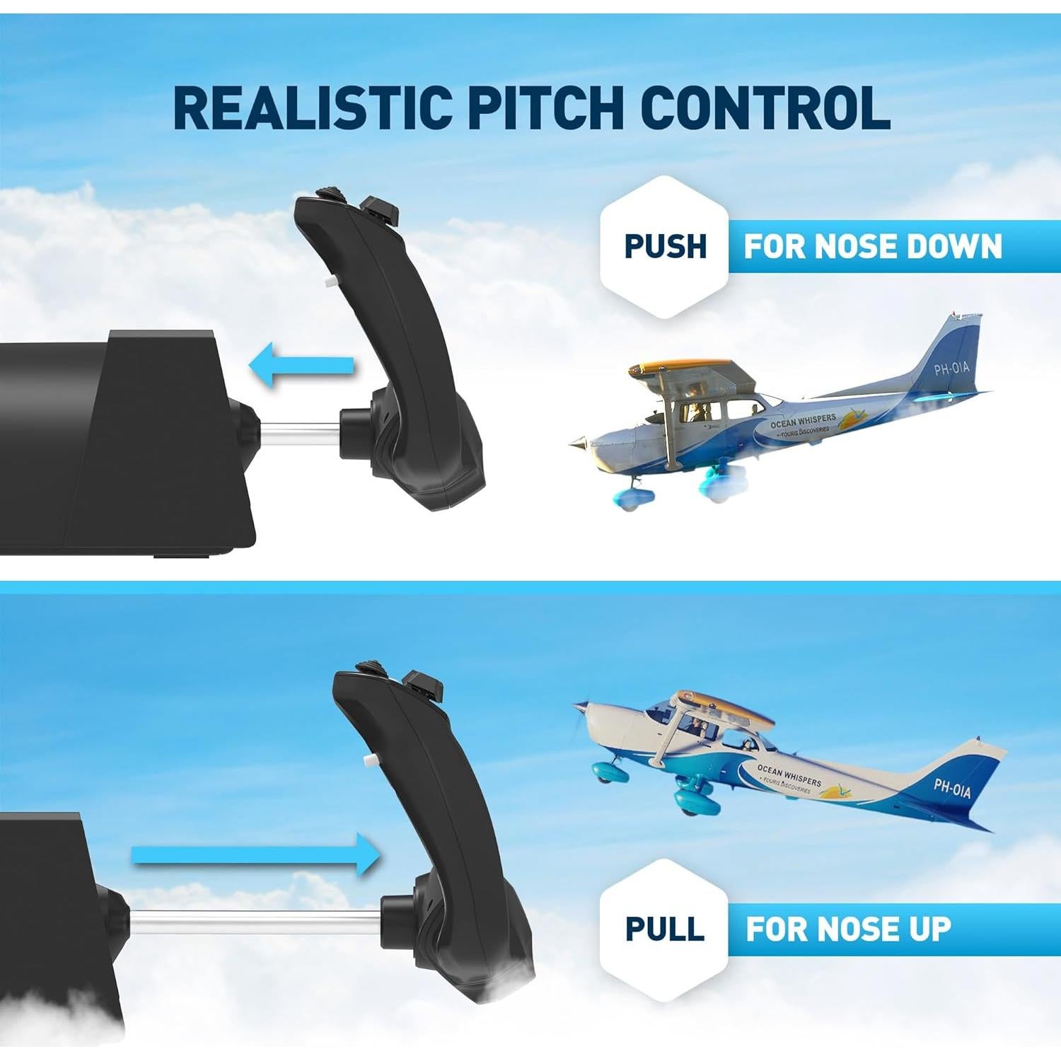 Yugo de Vuelo Honeycomb Alpha LITE - 180° Rotación, 4.49 kg
