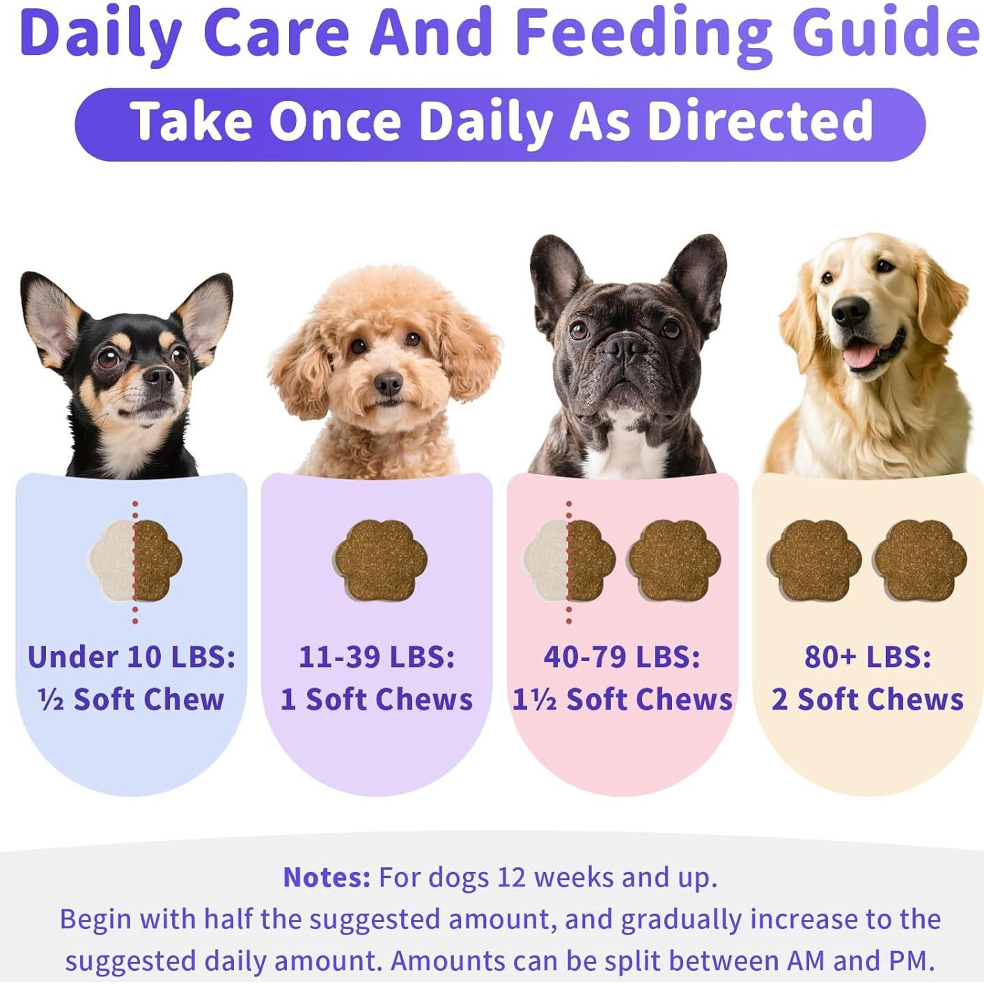 Suplemento Urinario para Perros POPPAW - Arándano y D-Mannosa, 90 Masticables