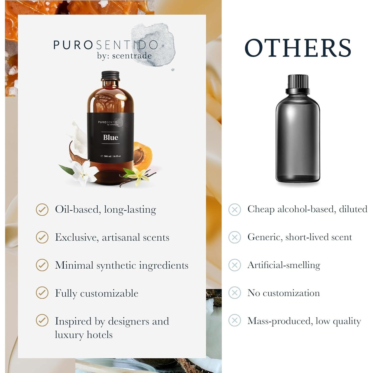 Aceite Esencial PuroSentido Aroma Azul 10 ml - Albaricoque, Coco, Vainilla