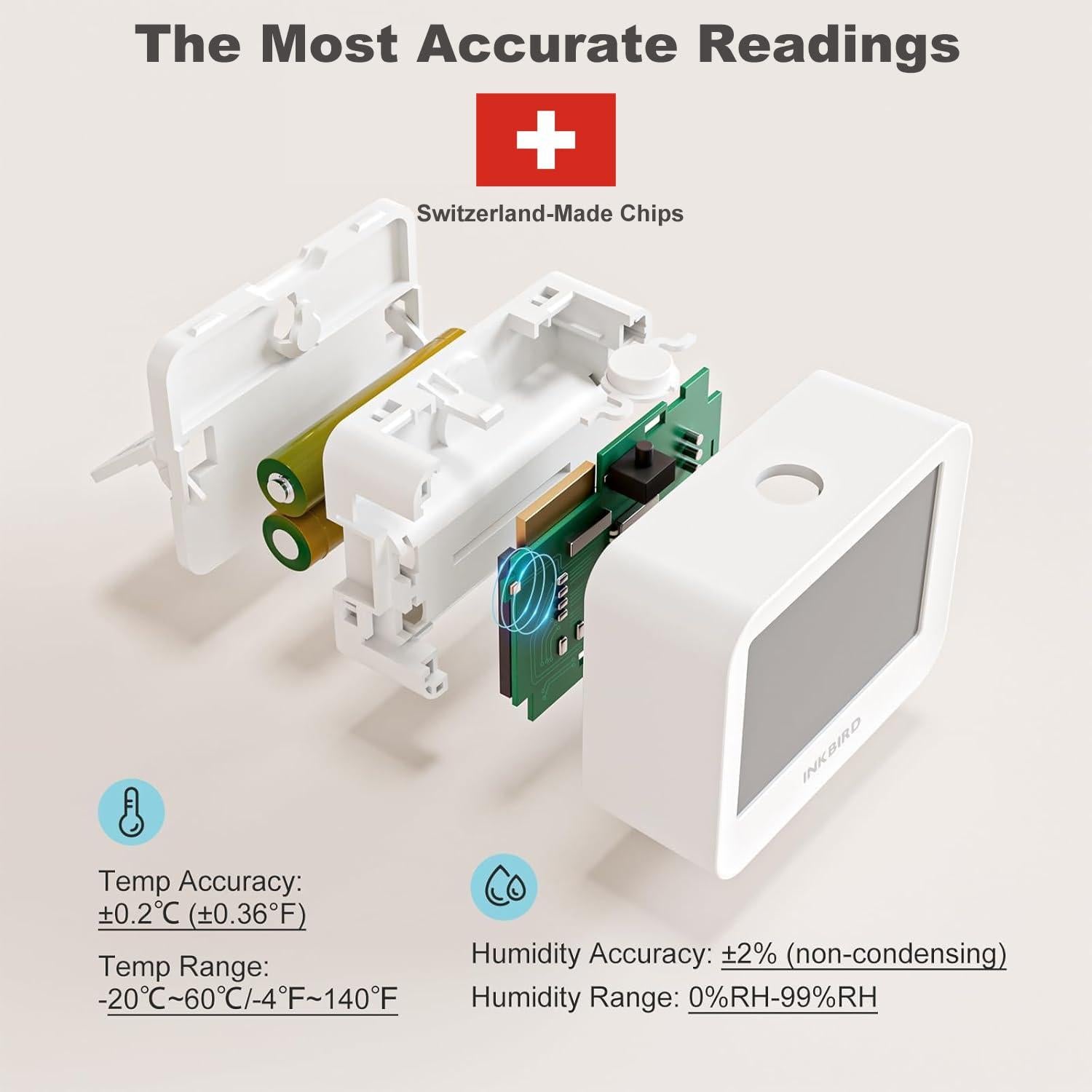 Monitor de Temperatura y Humedad INKBIRD ITH-13-B Bluetooth