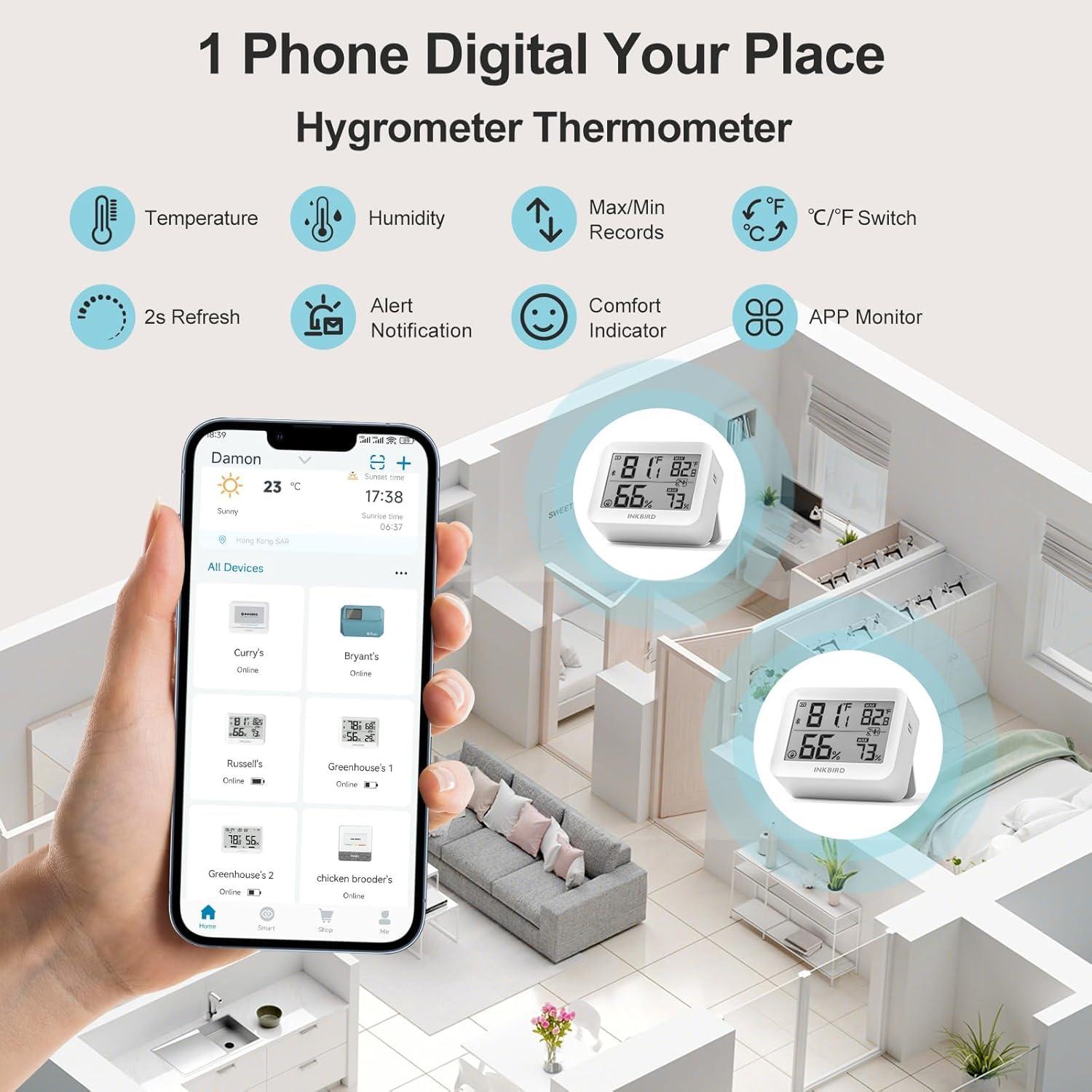 Monitor de Temperatura y Humedad INKBIRD ITH-13-B Bluetooth
