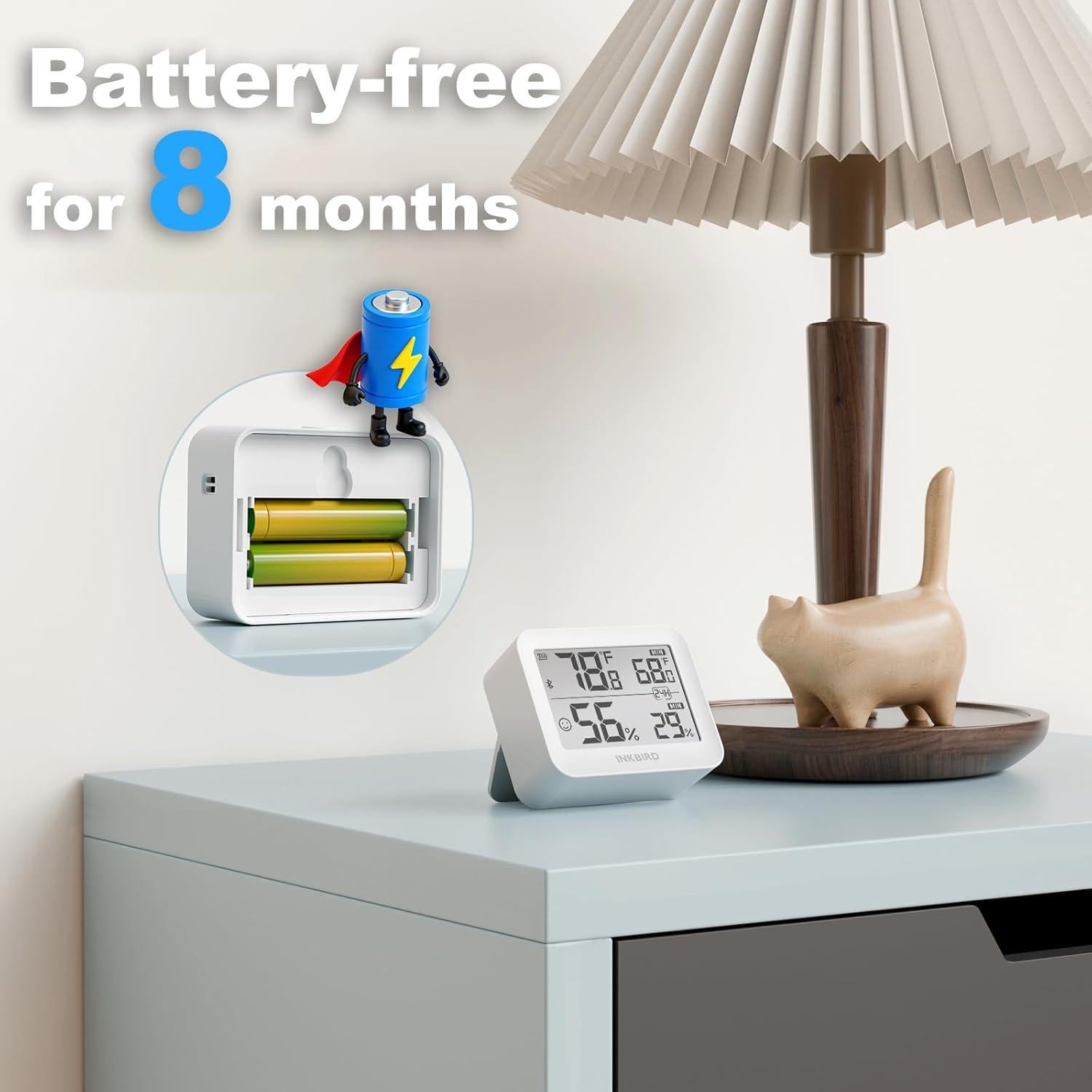 Monitor de Temperatura y Humedad INKBIRD ITH-13-B Bluetooth