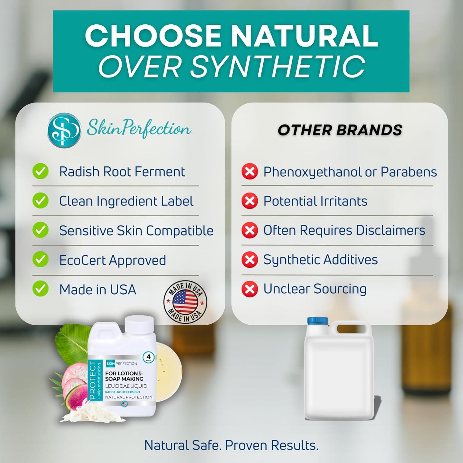 Líquido Leucidal SF Max 120ml - Conservante Natural para Cosméticos DIY