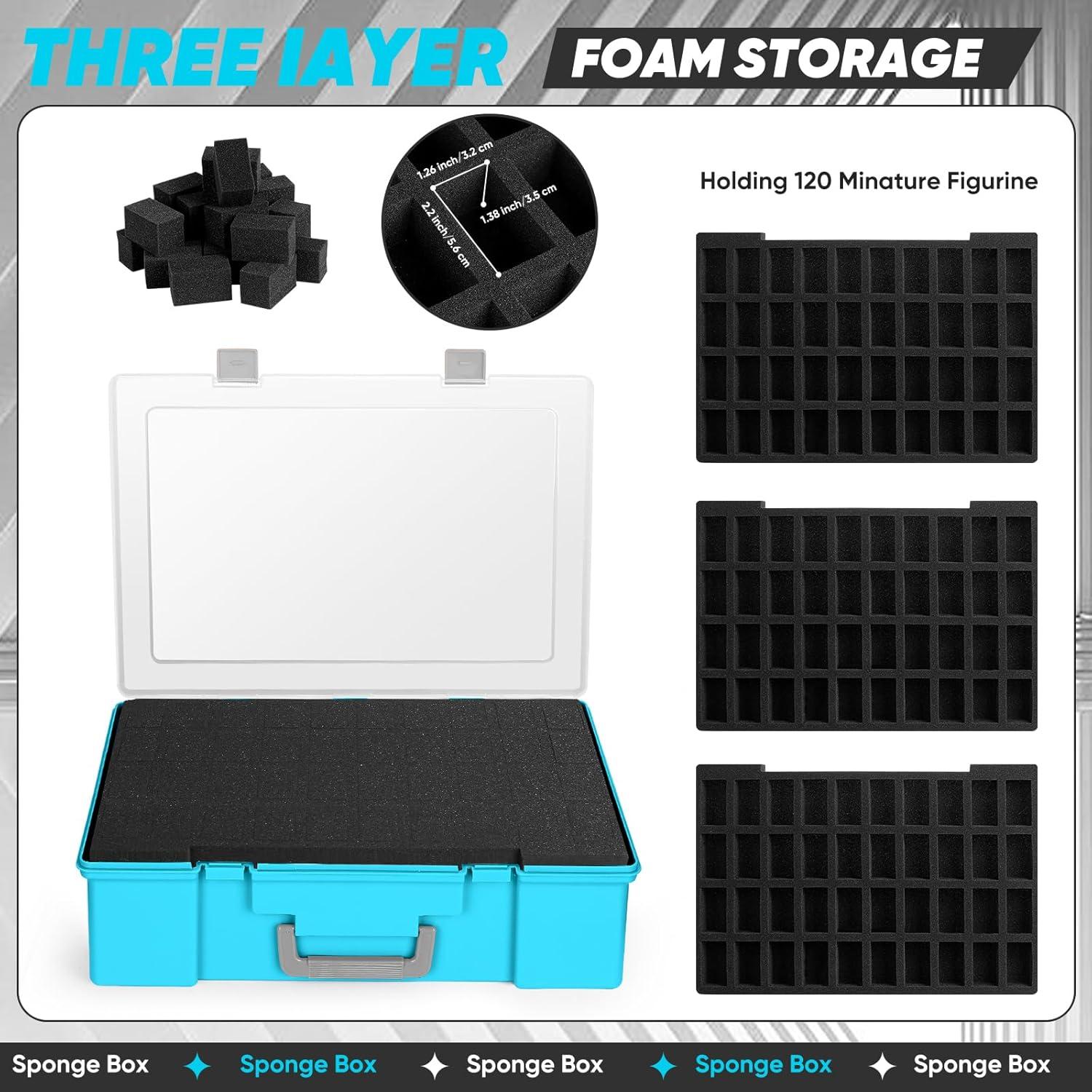 Caja de Transporte de Miniaturas Madcat 120 Ranuras Azul