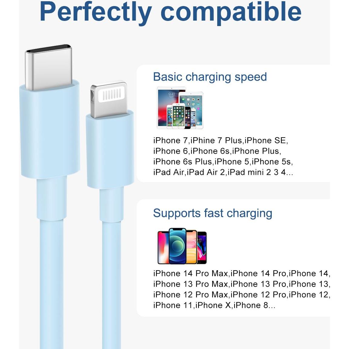 Cable de Carga Rápida USB-C a Lightning ROMITAZ 2m - Paquete de 2