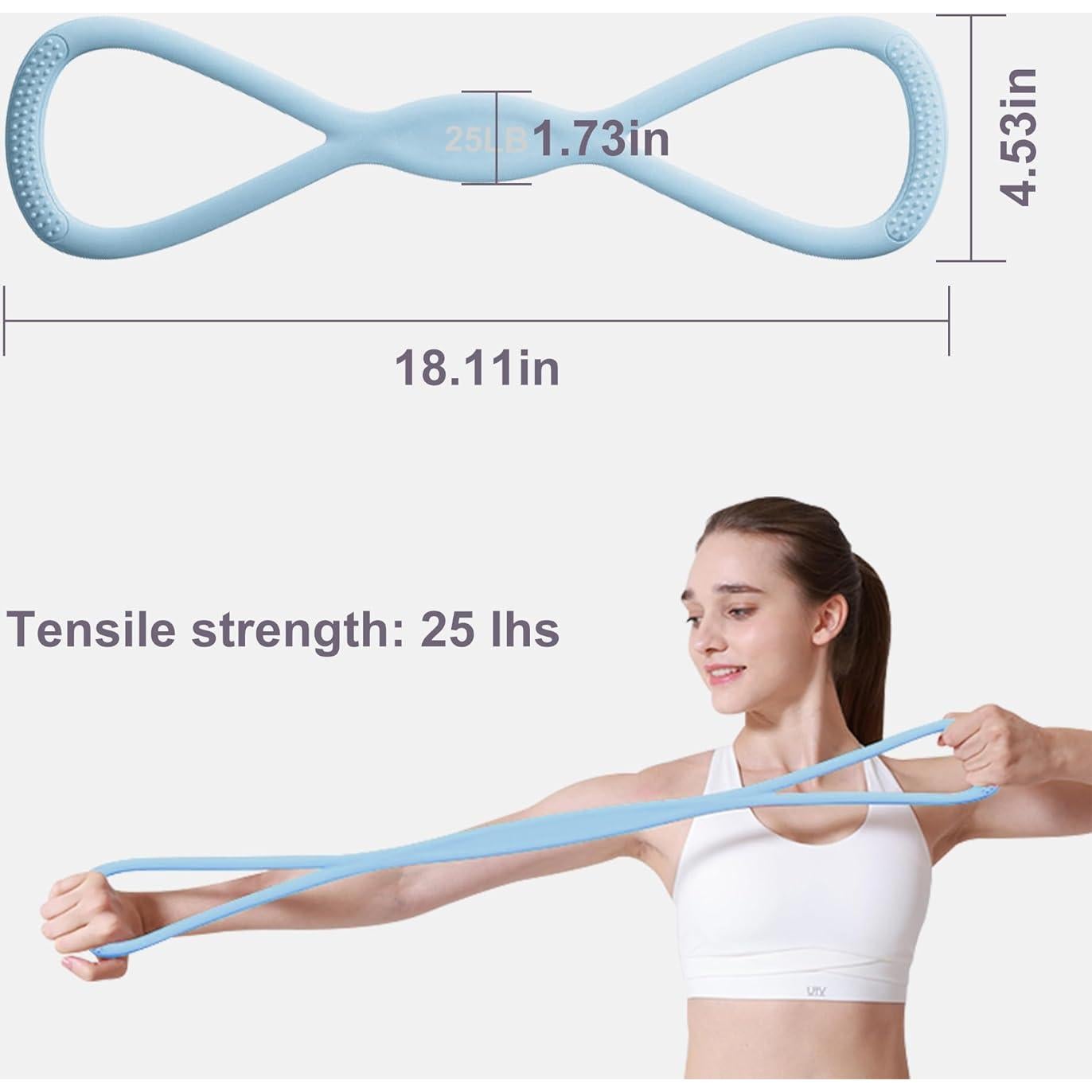 Banda de Resistencia Luminosa SDAOP 11.34 kg para Ejercicio