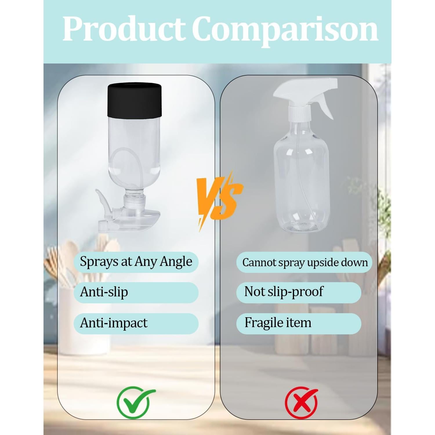 Paquete de 2 Botellas de Spray de Vidrio 473 ml TERESRY