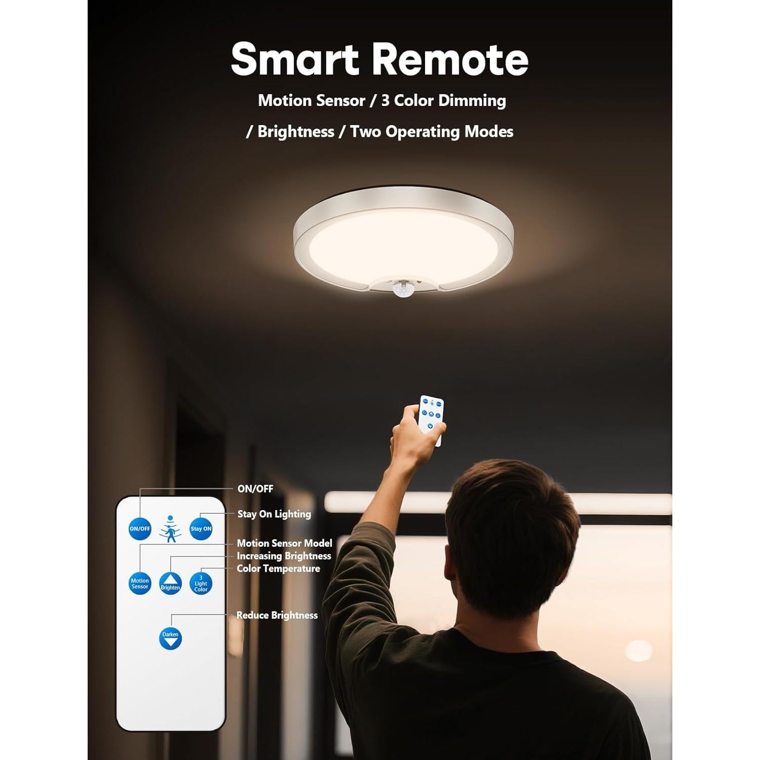 Luz de Techo LED Recargable Fizrice con Sensor de Movimiento