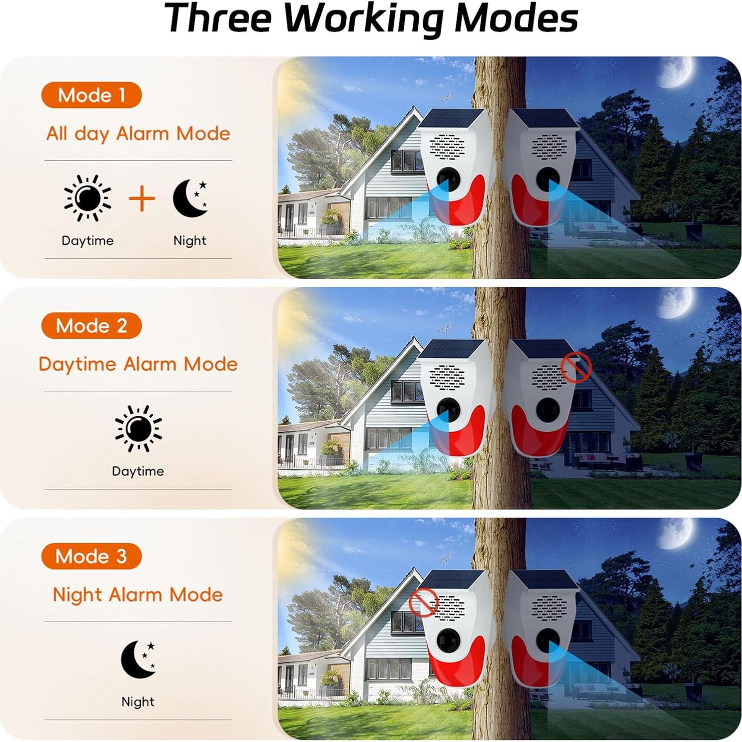 Alarma de Movimiento Solar XYszpcgs con 8 Sonidos Personalizables