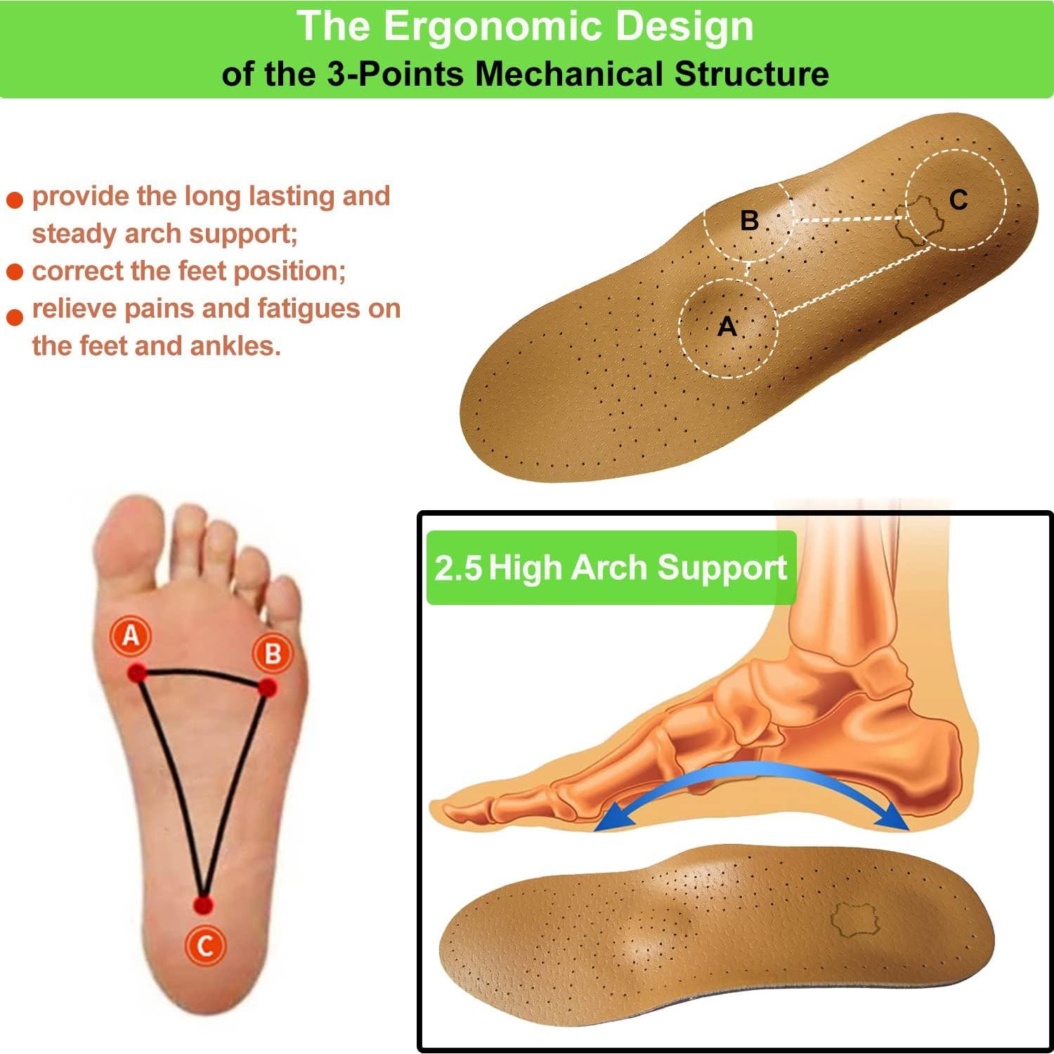 Plantillas Ortopédicas de Cuero Bellcon para Pies Planos 35-37