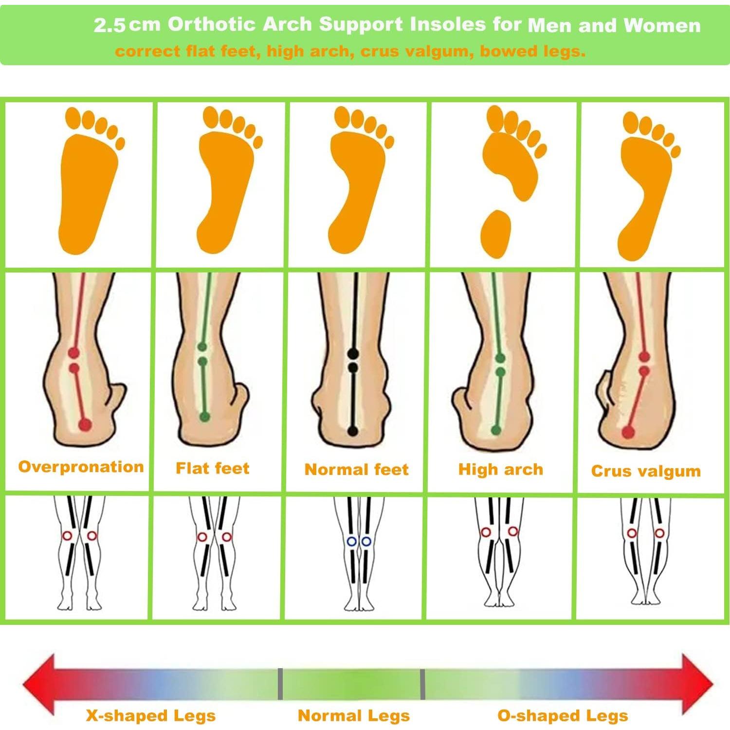Plantillas Ortopédicas de Cuero Bellcon para Pies Planos 35-37