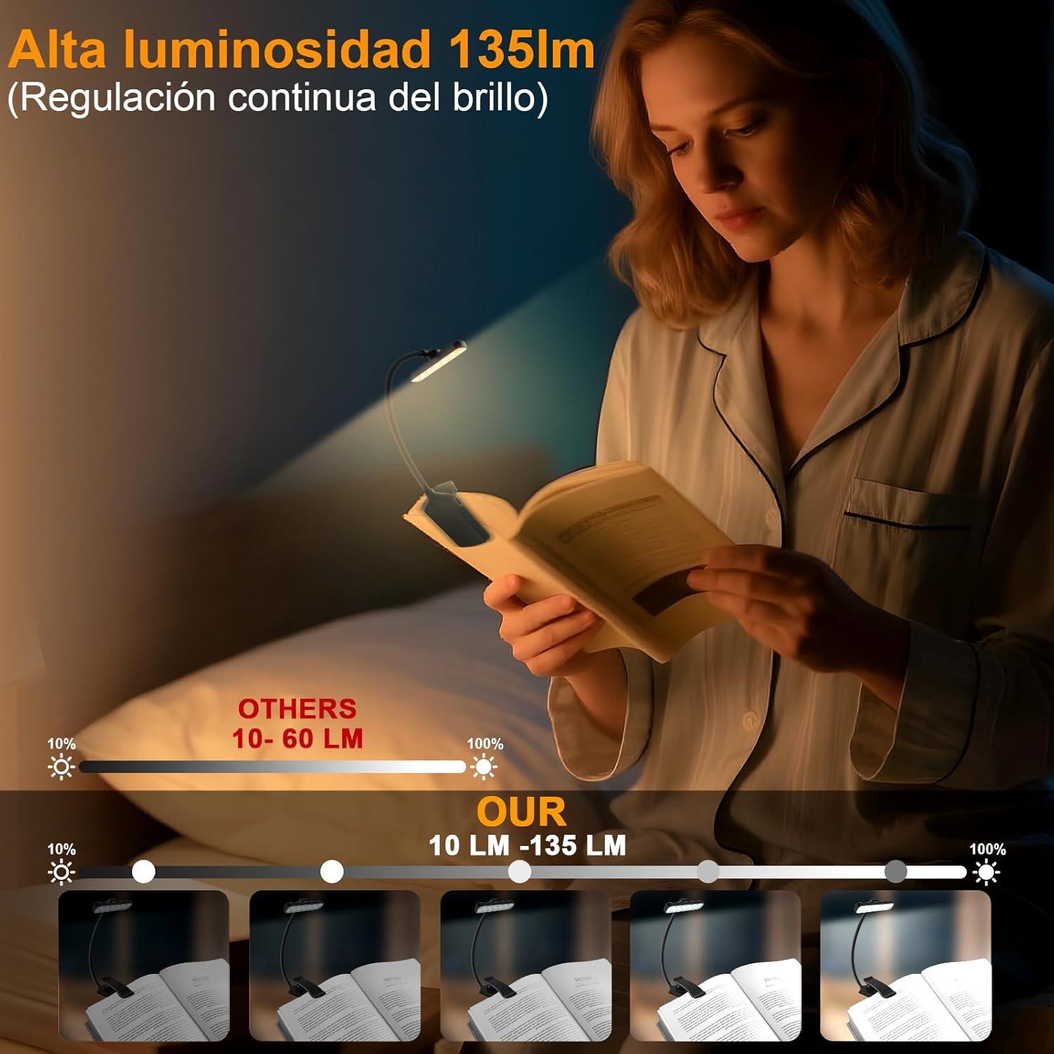 Luz de Lectura Recargable Karidi 24 LED 80H USB-C Negro