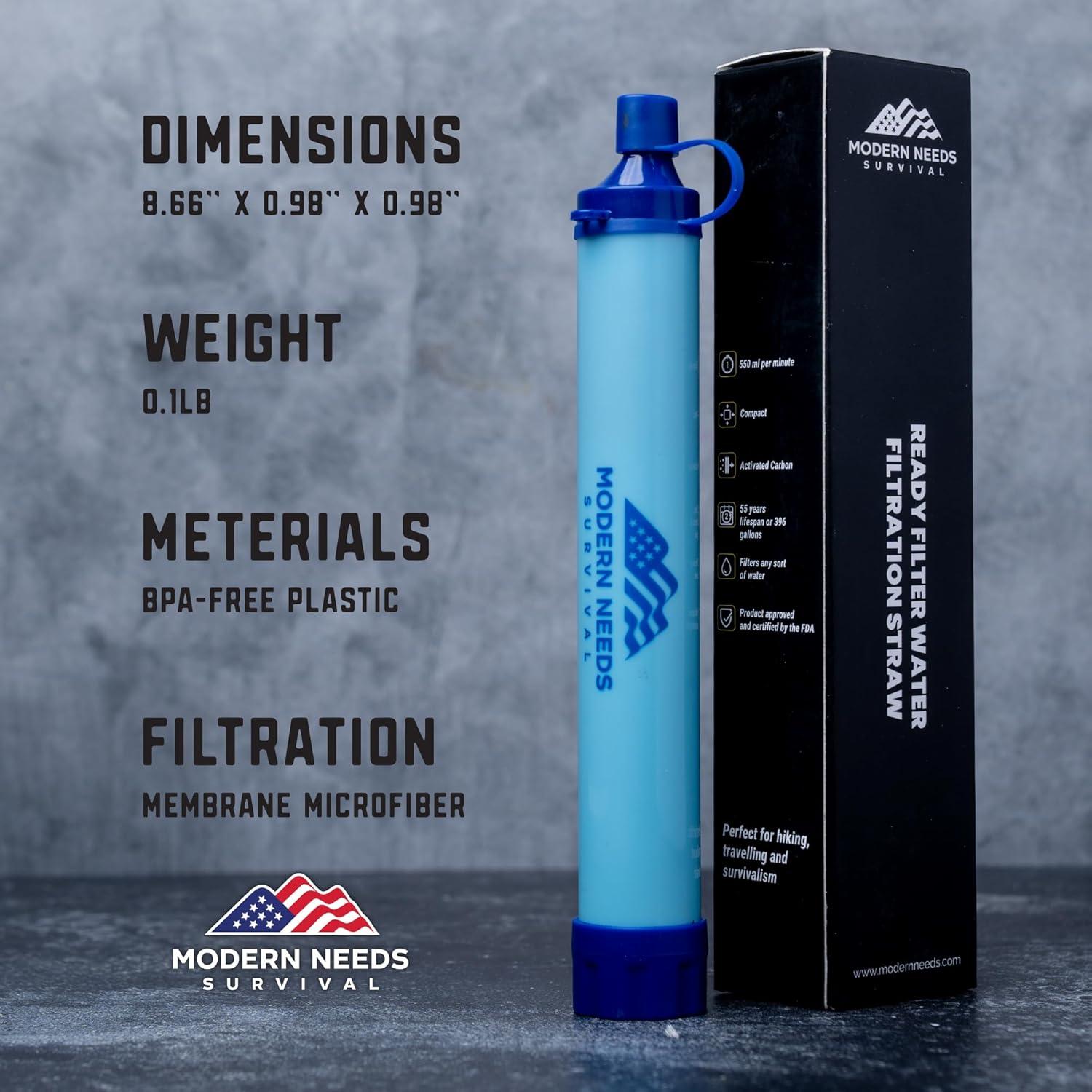 Purificador de Agua Ready Filter – Ultraligero y Portátil