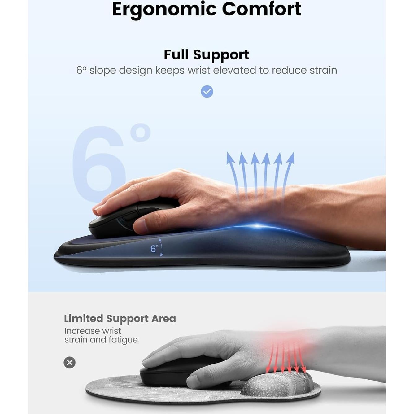 Alfombrilla de Ratón Meatanty con Reposamuñecas Ergonómico