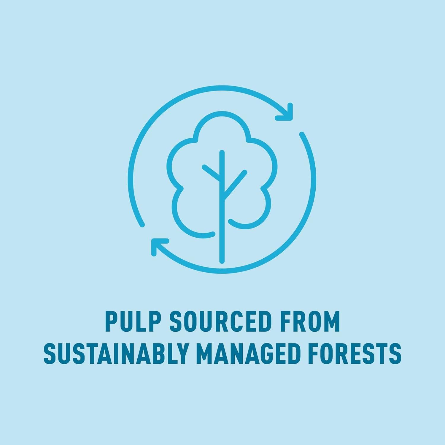 Papel Higiénico Ultra Suave Presto! Amazon 12 Mega Rollos