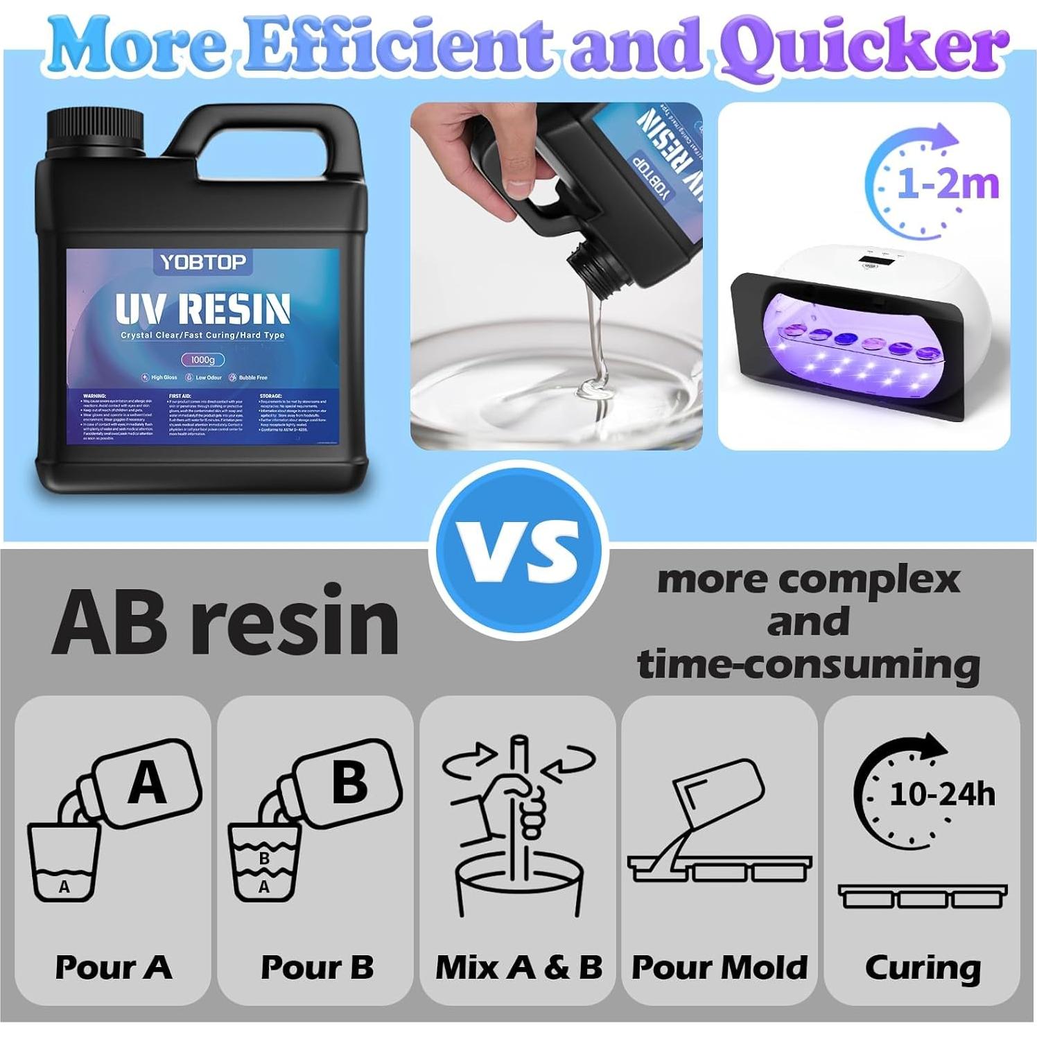 Resina UV 1000g YOBTOP - Pegamento Epóxico Inodoro y Rápido