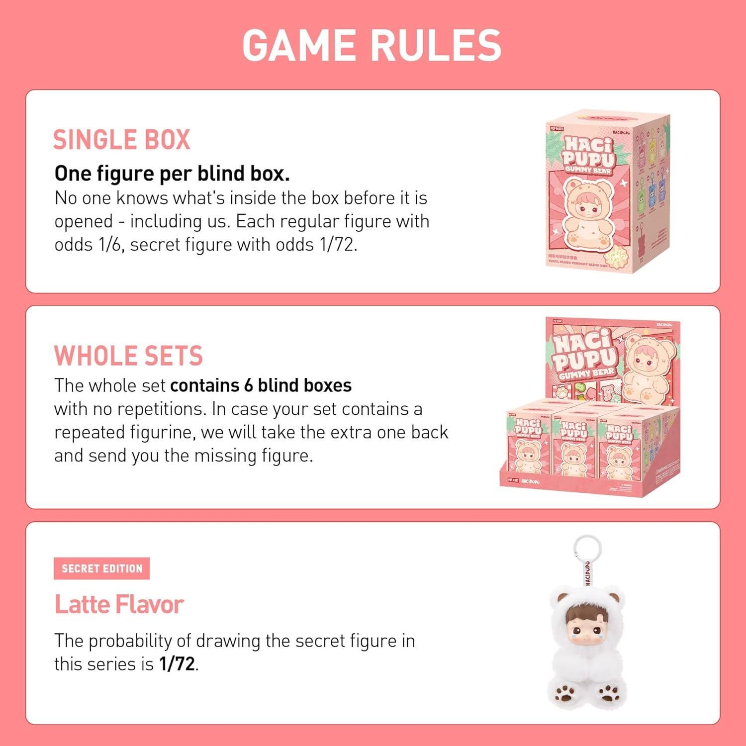 Llaveros de peluche POP MART Hacipupu Gummy Bear - Caja Sorpresa