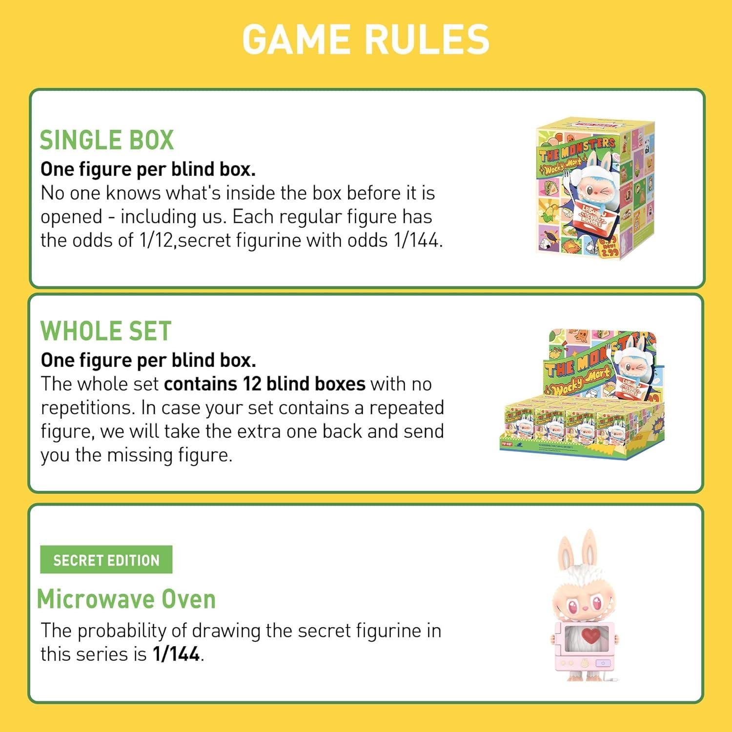 Figuras de Acción POP MART Wacky Mart - Caja Sorpresa Individual