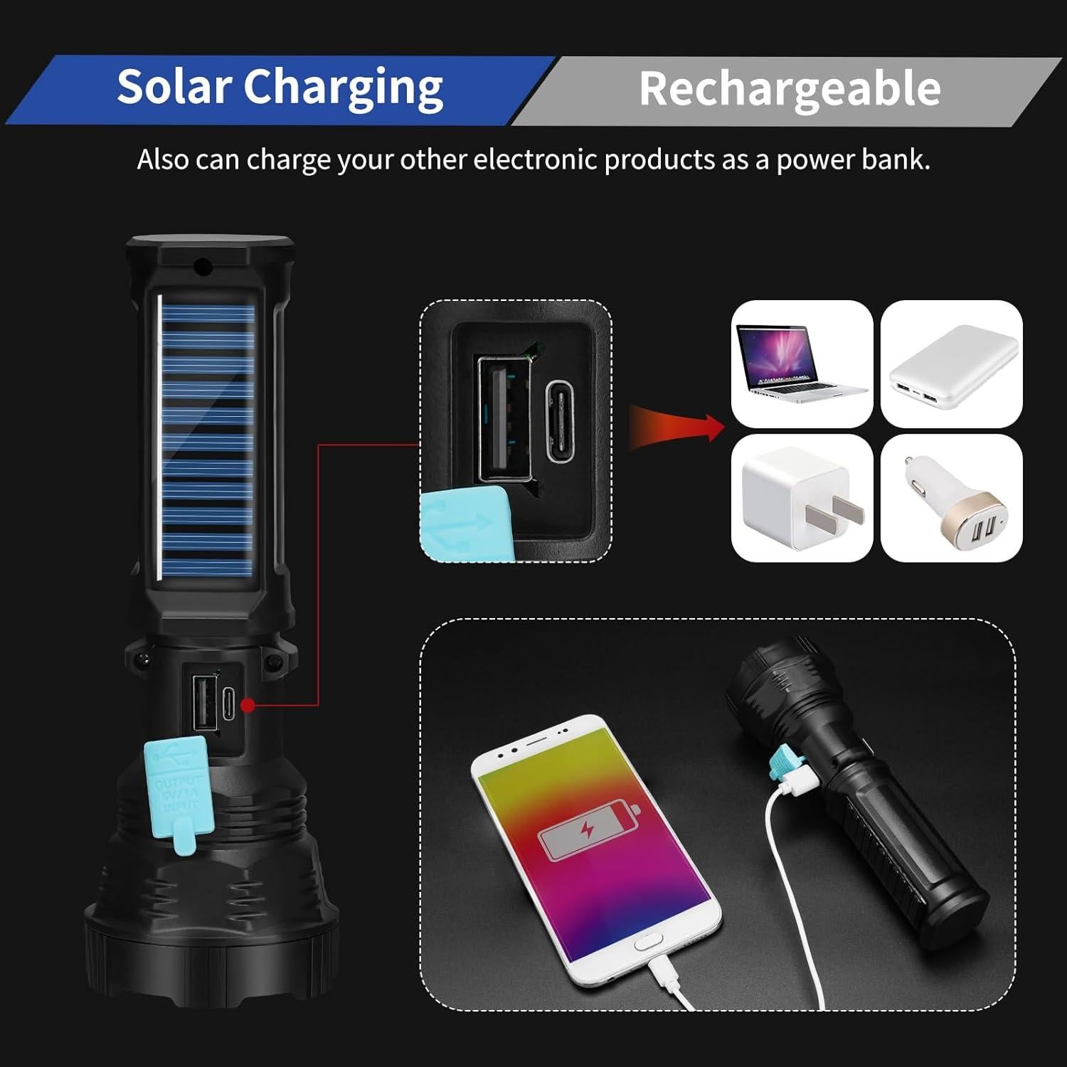 Linterna Solar LED VOETIR 1500 Lúmenes IP65 Recargable