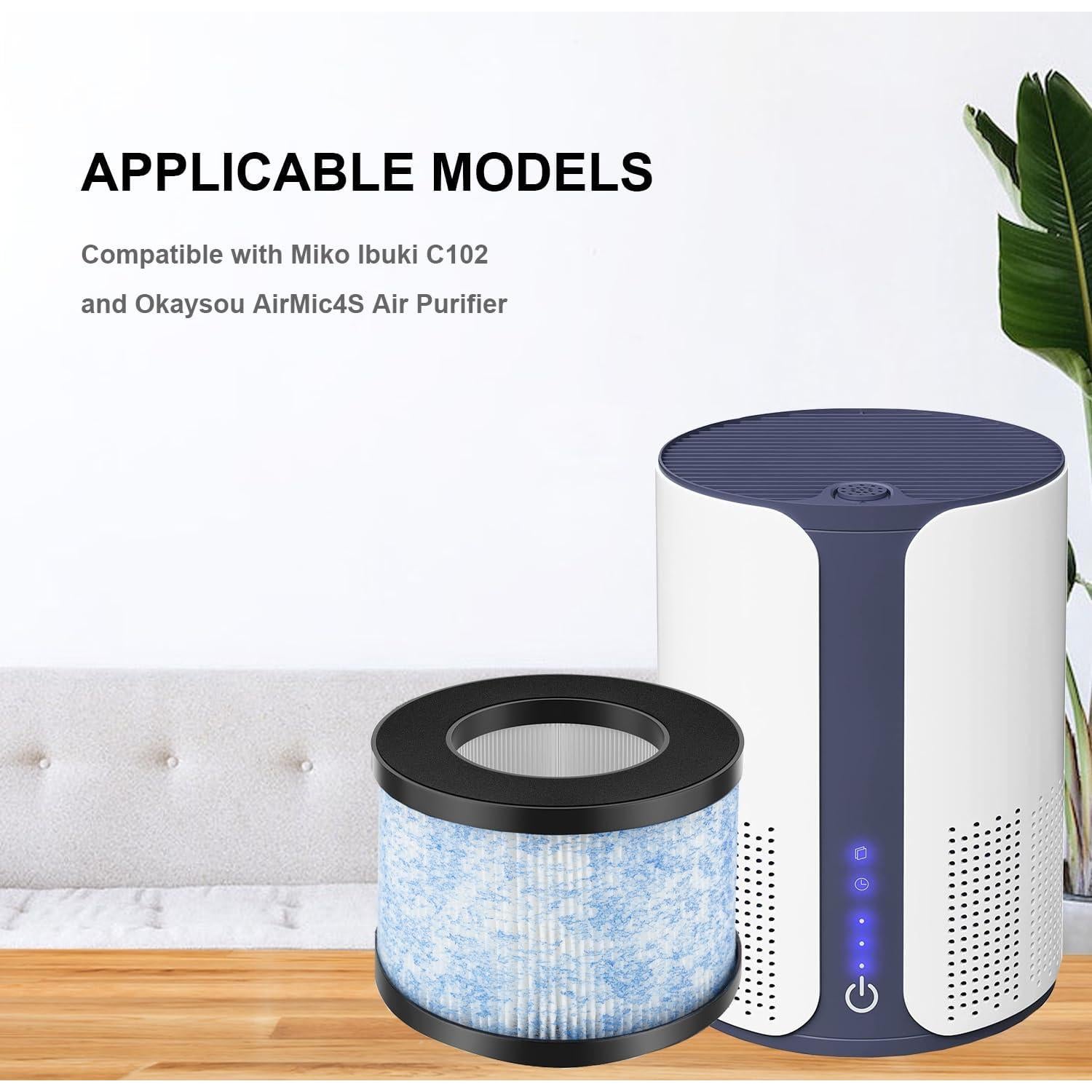 Paquete de 2 Filtros H13 True HEPA Skydiras MA-01CW para Miko Ibuki C102