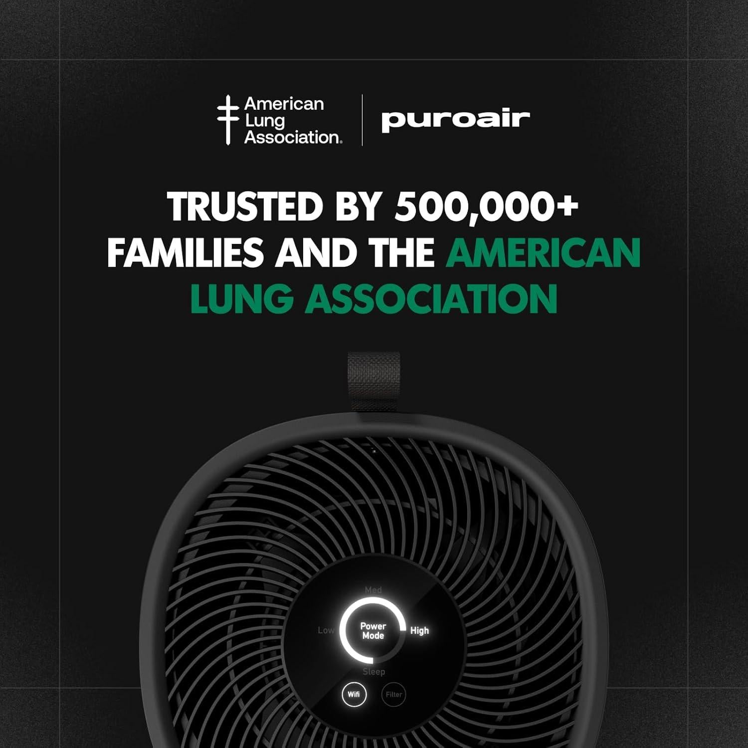 Purificador de Aire PuroAir 130i para Habitaciones Grandes - Filtra 99.9%