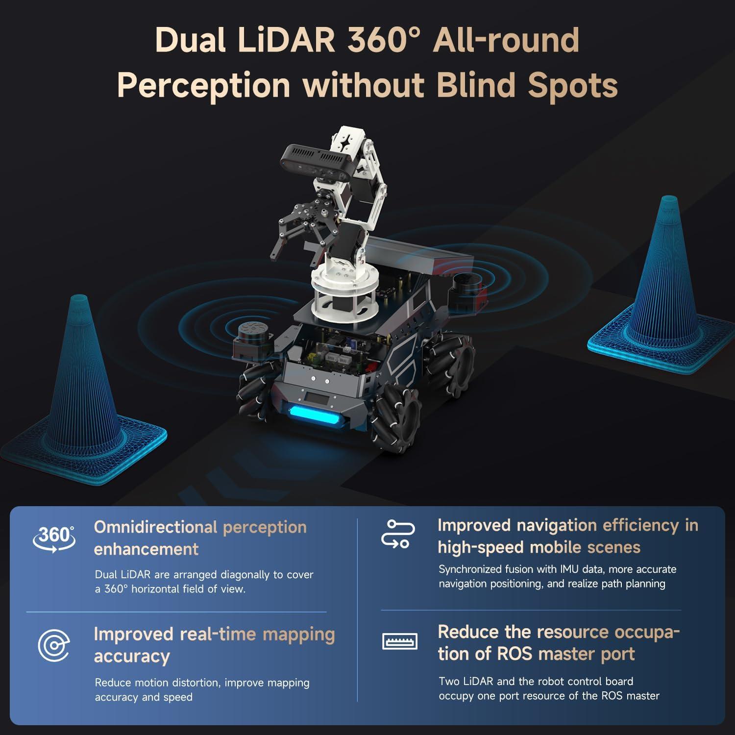 Kit Robot Yahboom Rosmaster M3 PRO AI 16GB con Brazo 6DOF