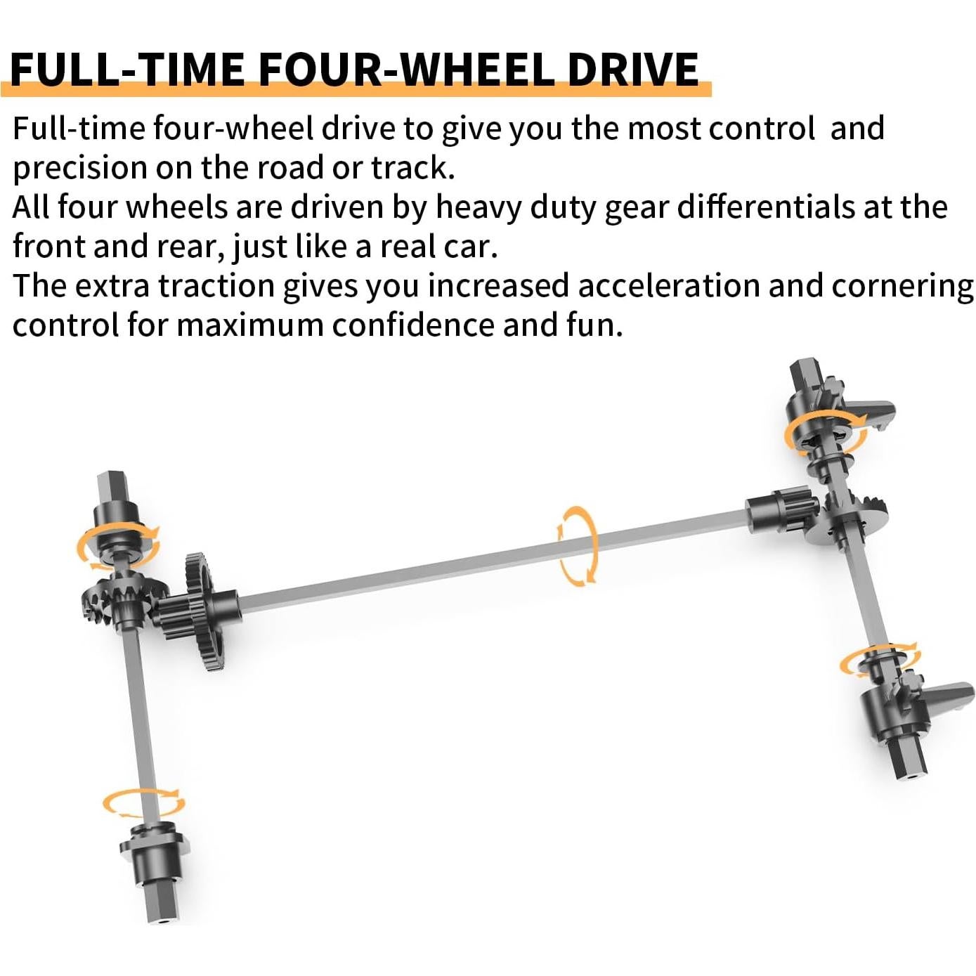 Coche de Policía RC Drift 1:14 iBlivers 4WD Control Remoto