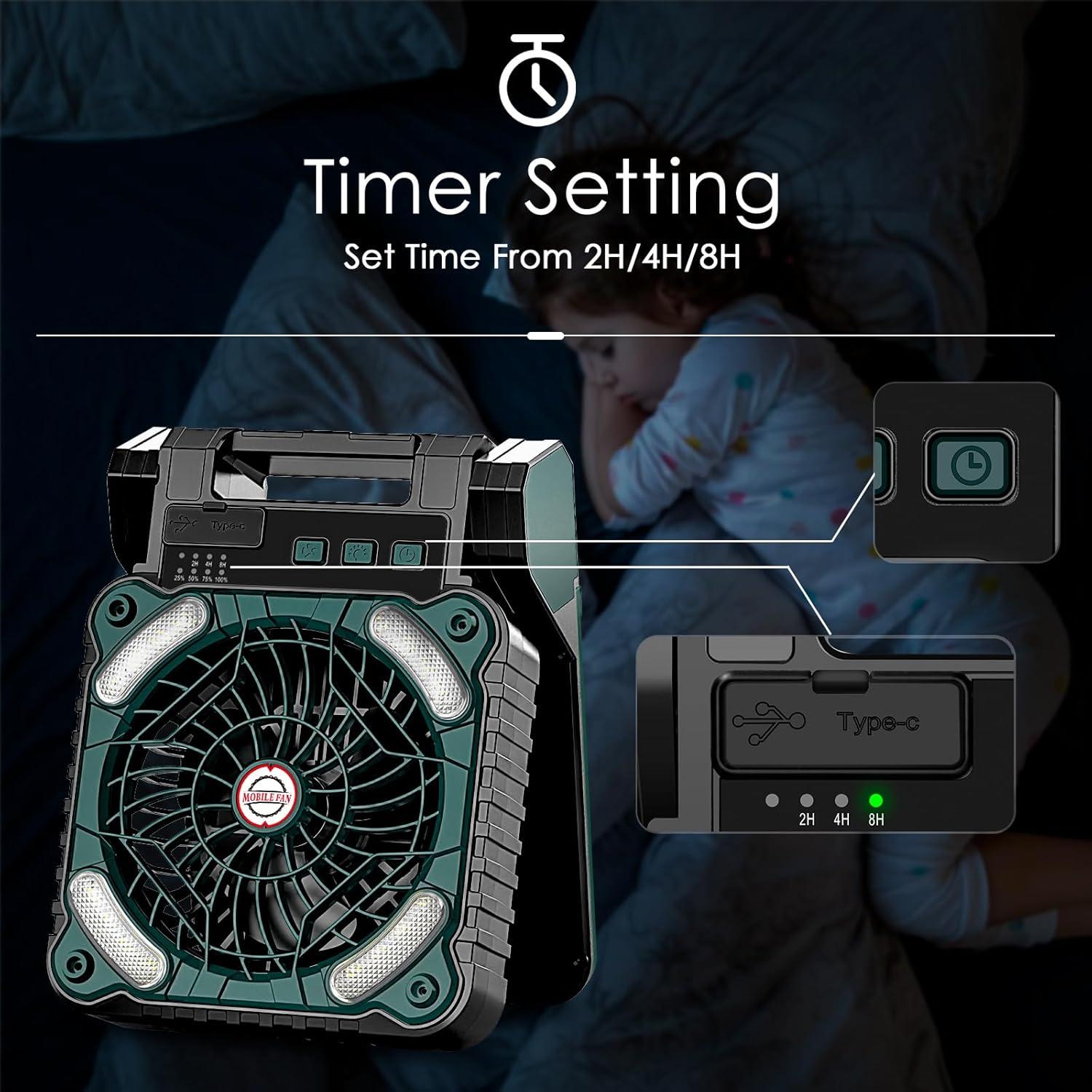 Ventilador de Camping Portátil Sendowtek X99 10400mAh Verde