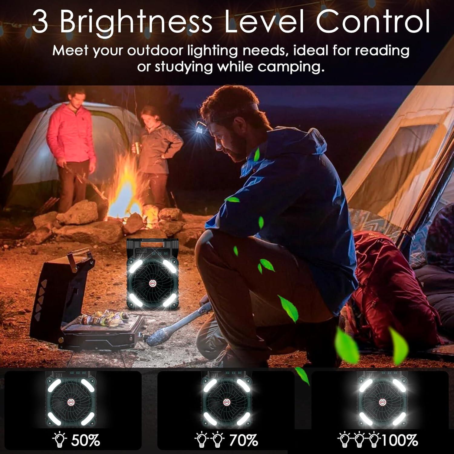 Ventilador de Camping Portátil Sendowtek X99 10400mAh Verde