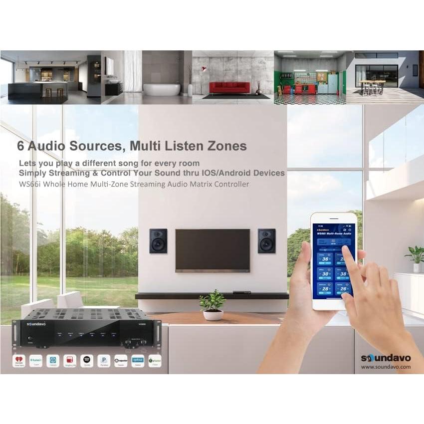 Amplificador Multi-Room Soundavo WS66i - 6 Fuentes, 6 Zonas