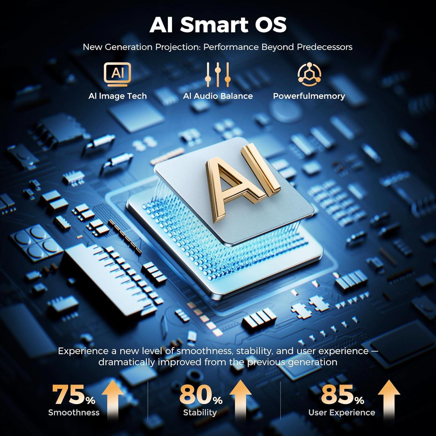 Proyector Inteligente 4K GooDee AC571 con WiFi y Bluetooth