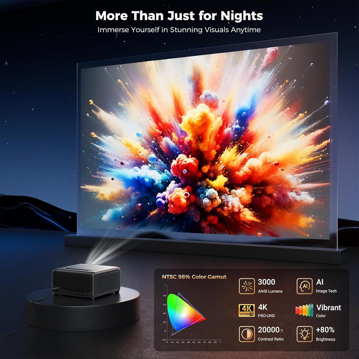 Proyector Inteligente 4K GooDee AC571 con WiFi y Bluetooth