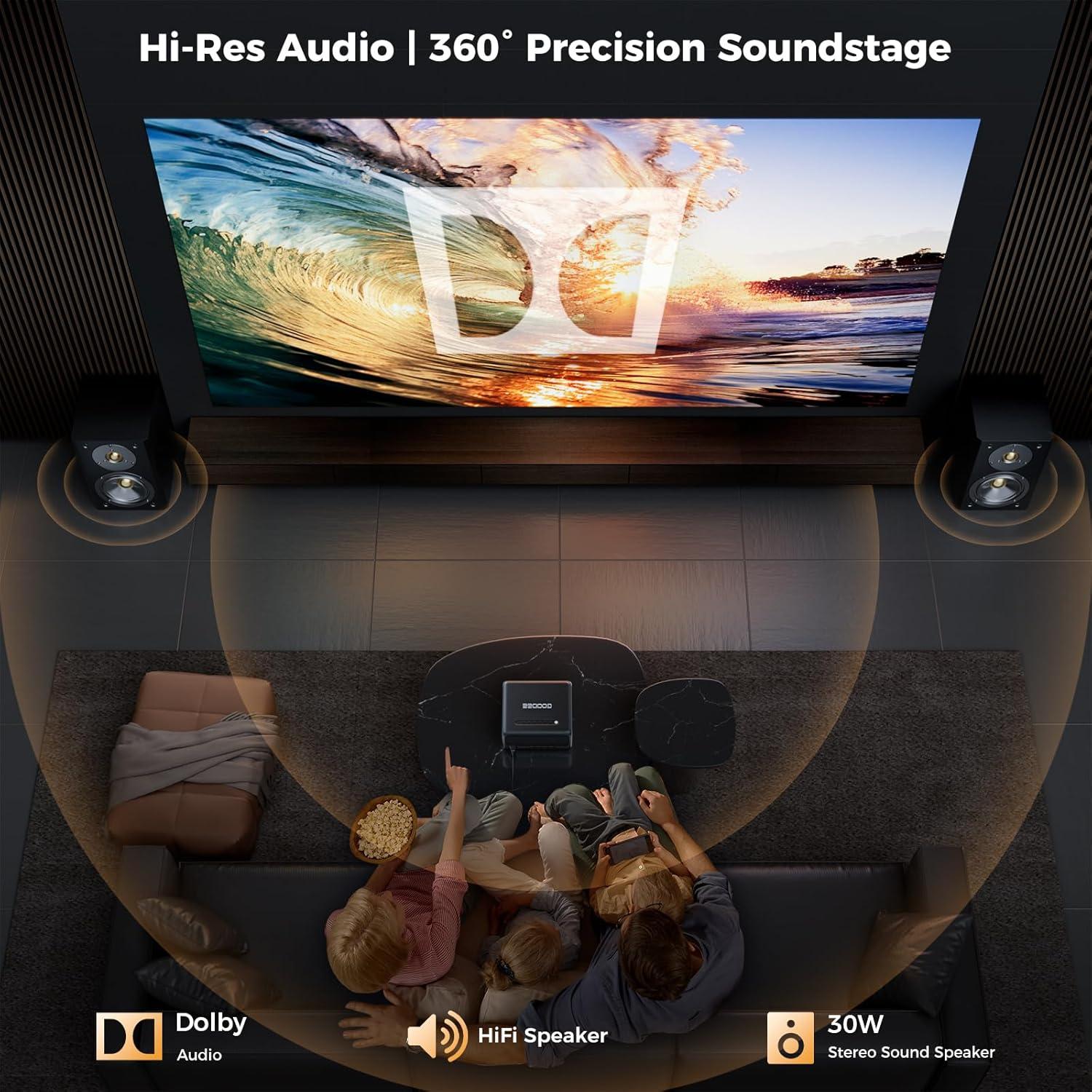 Proyector Inteligente 4K GooDee AC571 con WiFi y Bluetooth